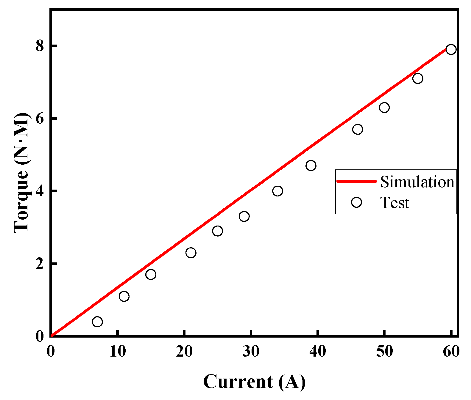 Energies 17 05379 g019