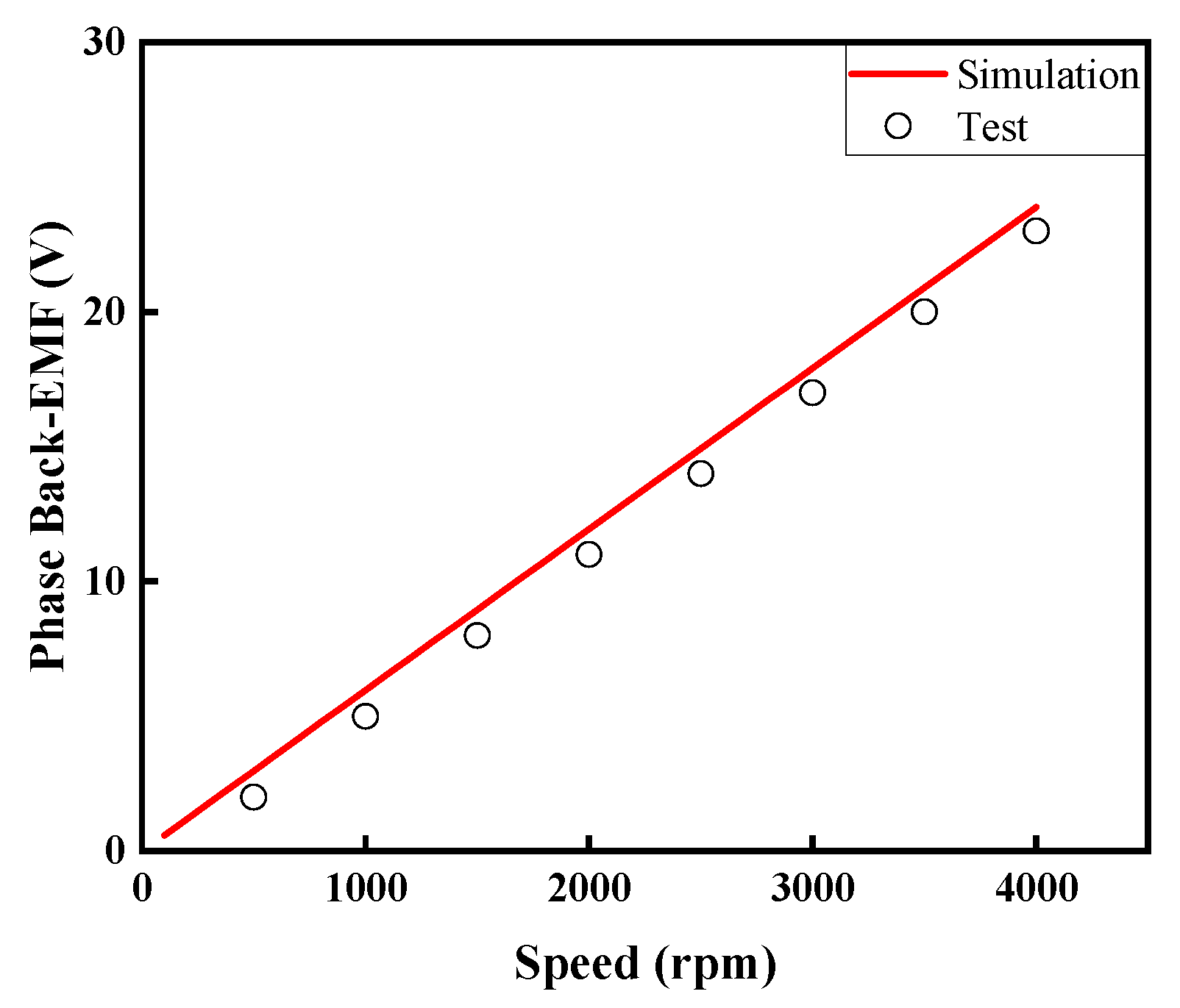 Energies 17 05379 g020