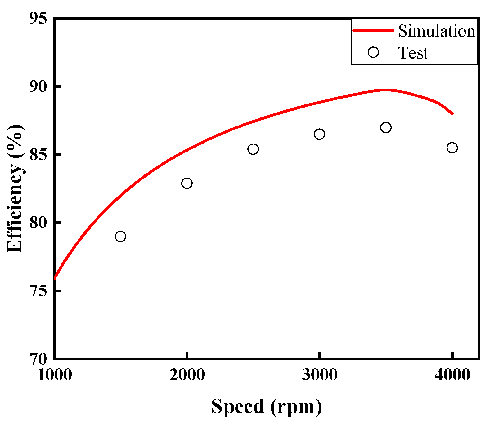 Energies 17 05379 g021