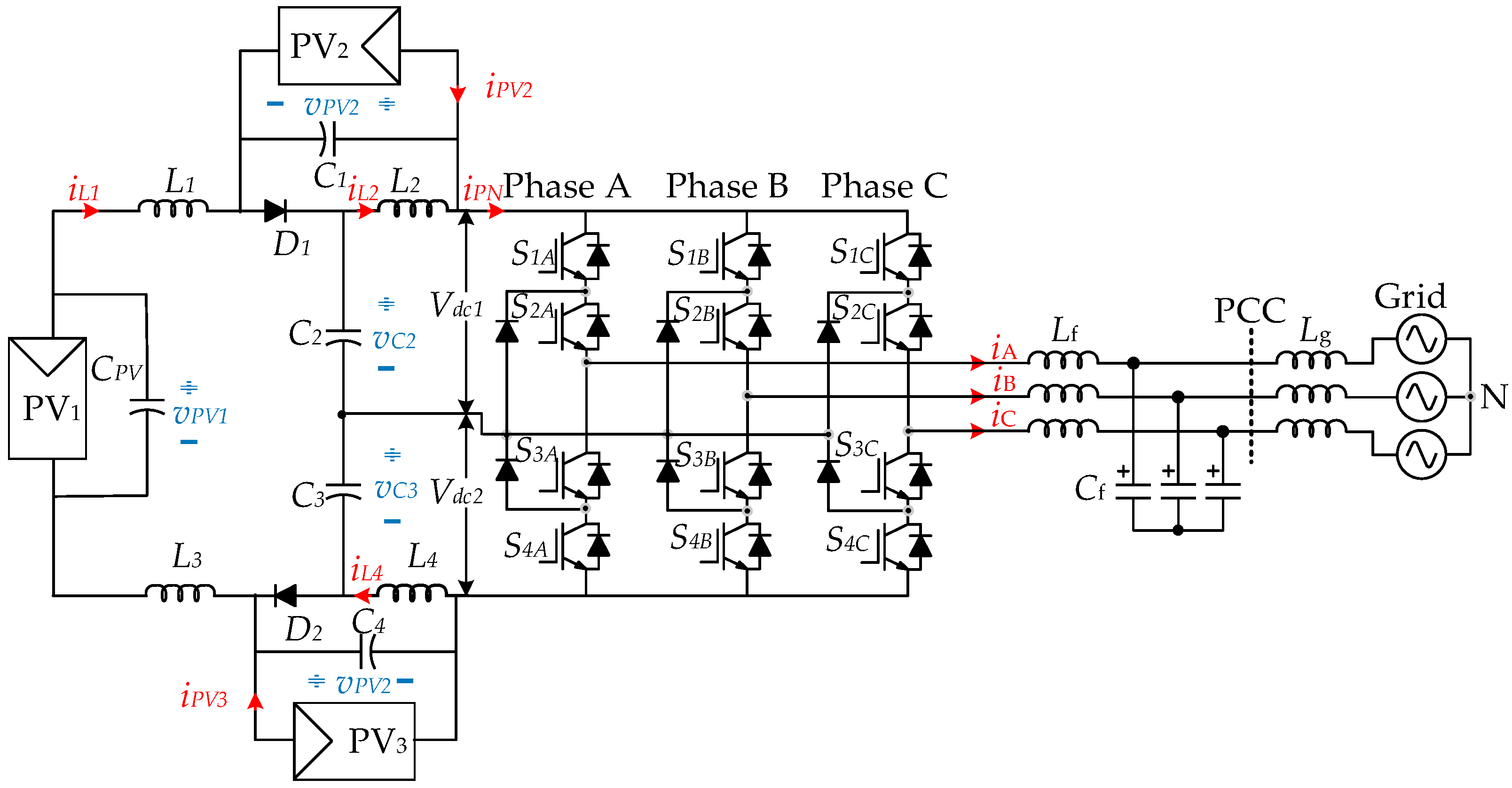 Energies 17 05380 g002
