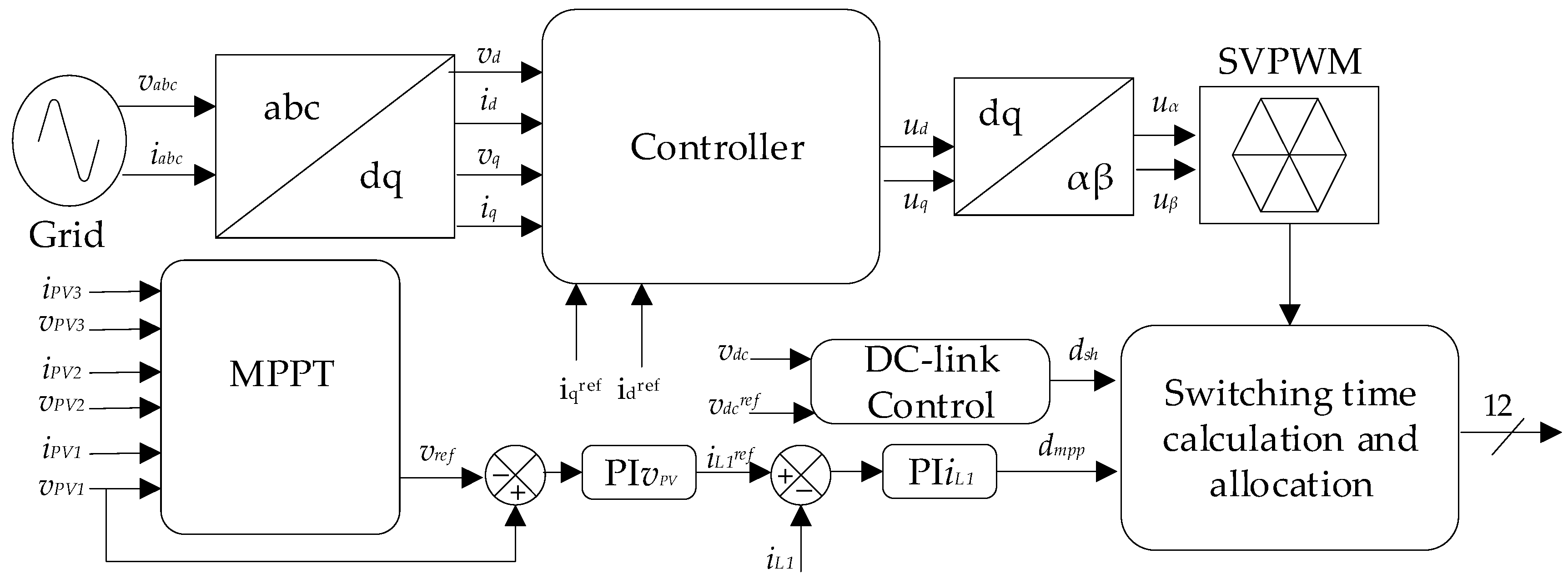 Energies 17 05380 g010
