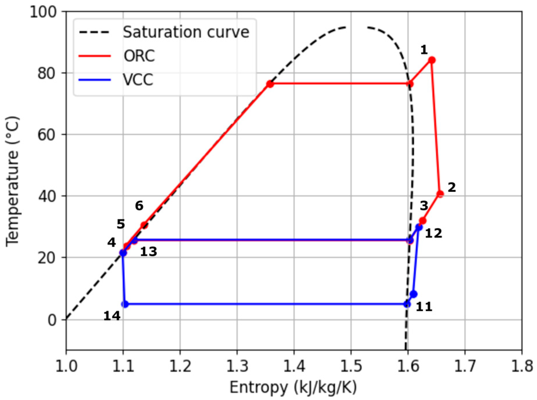 Energies 17 05381 g003