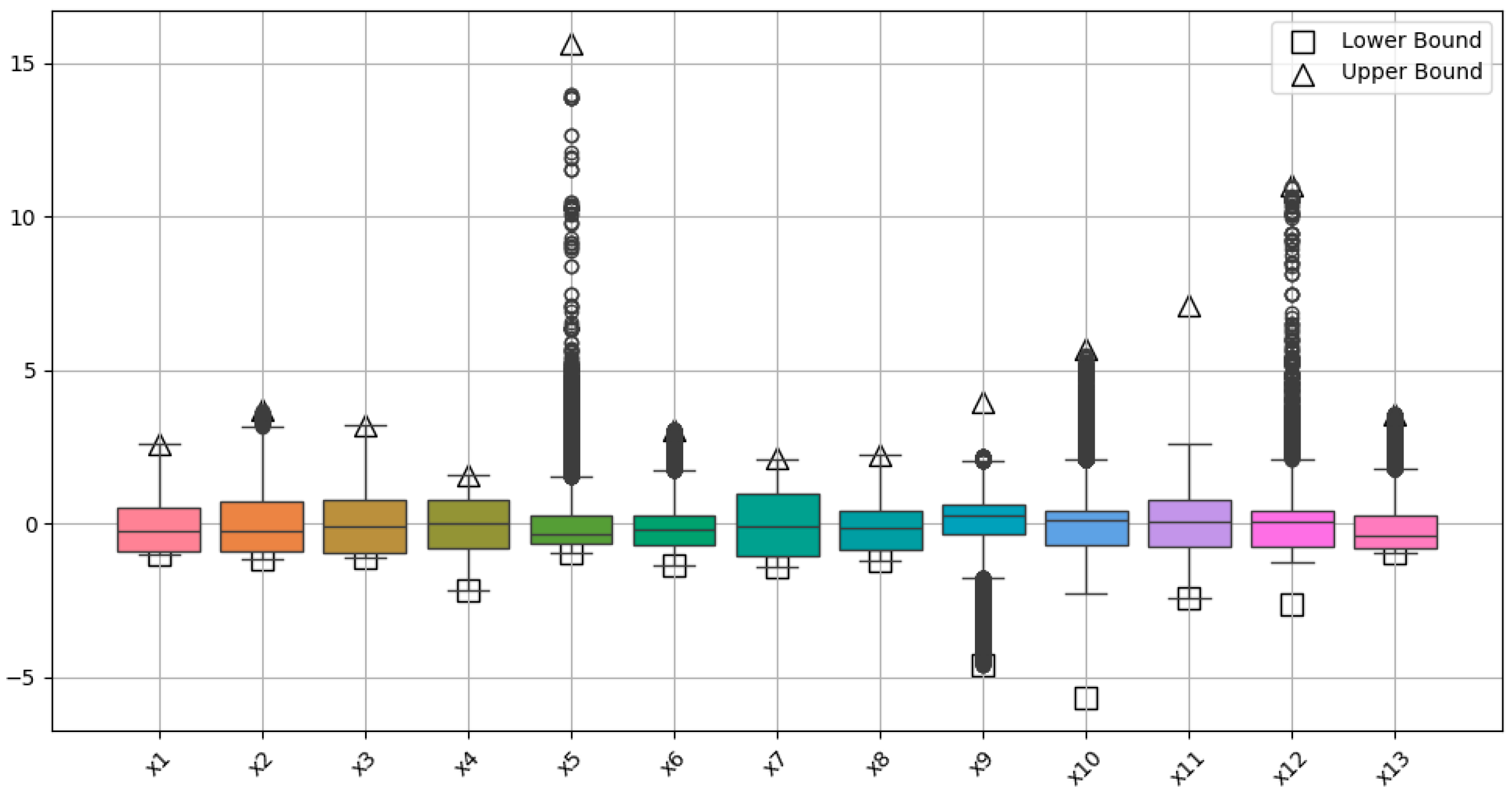 Energies 17 05381 g004