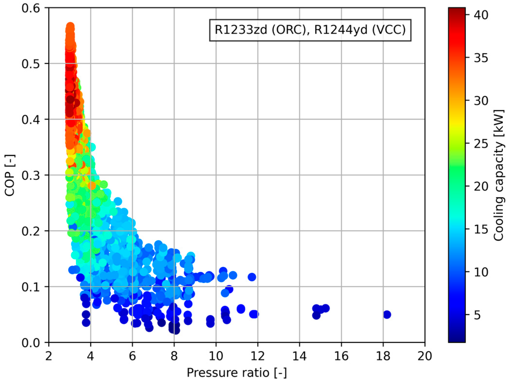 Energies 17 05381 g008