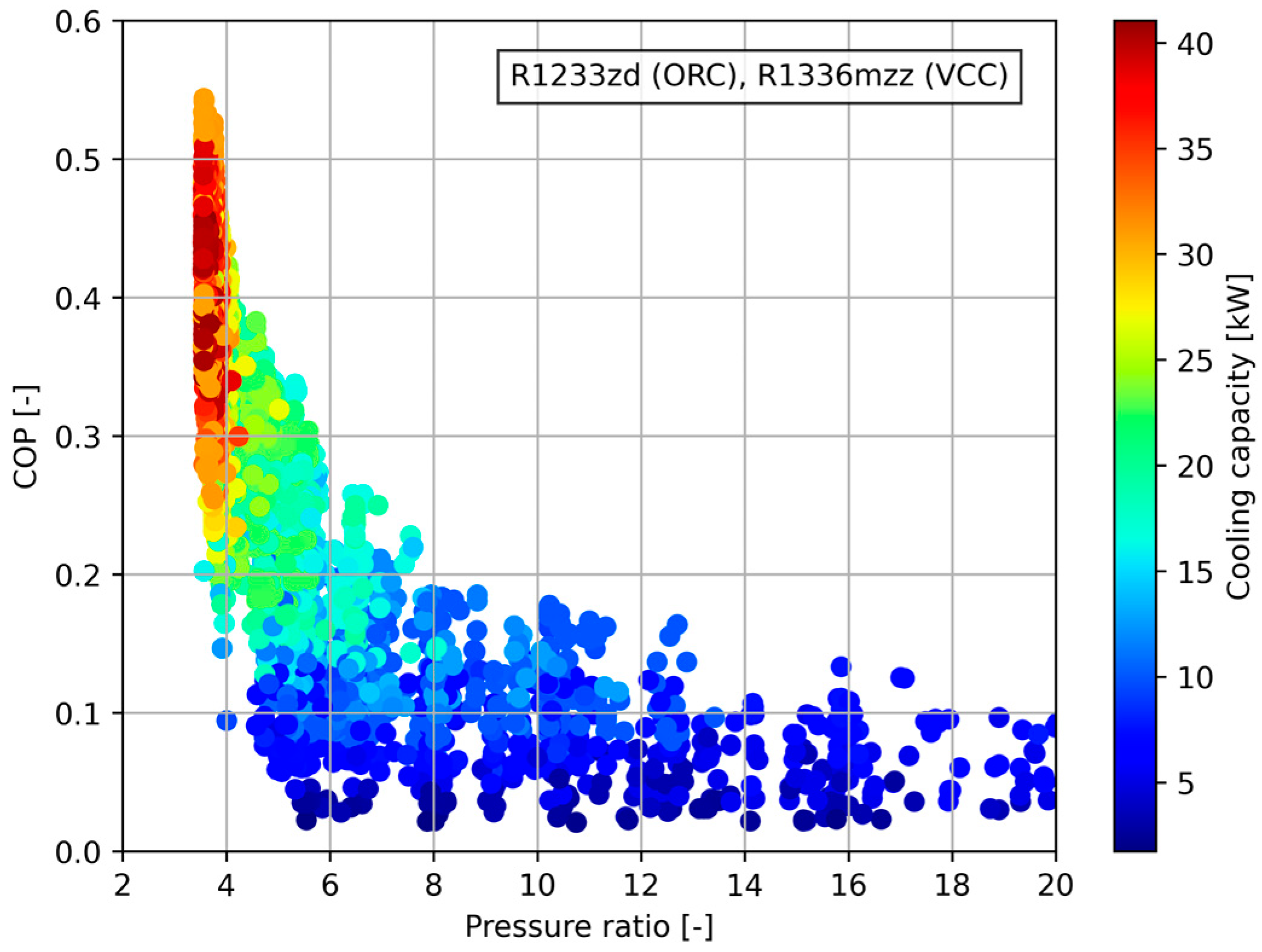 Energies 17 05381 g009