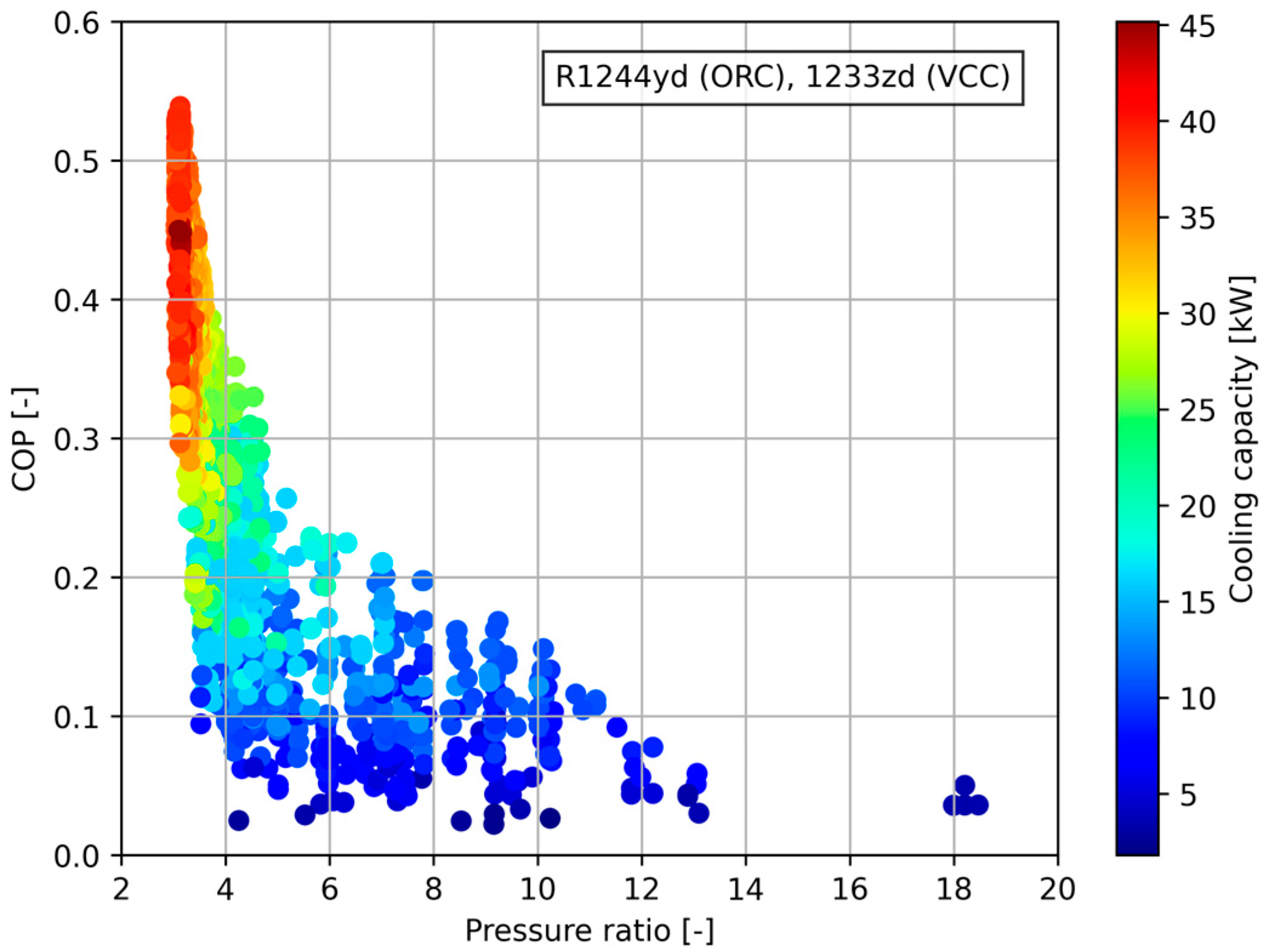 Energies 17 05381 g010