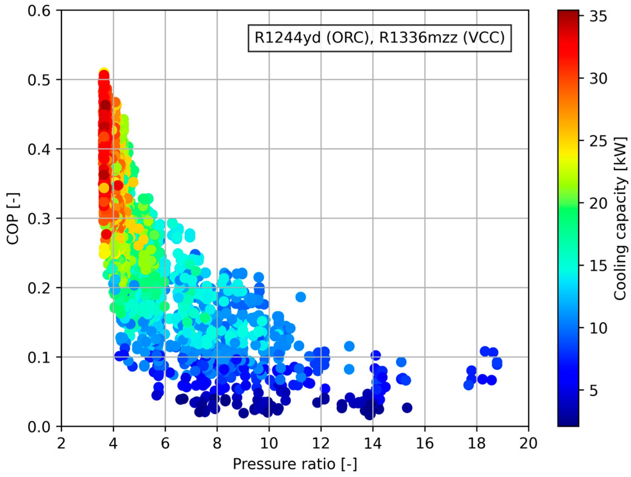 Energies 17 05381 g011