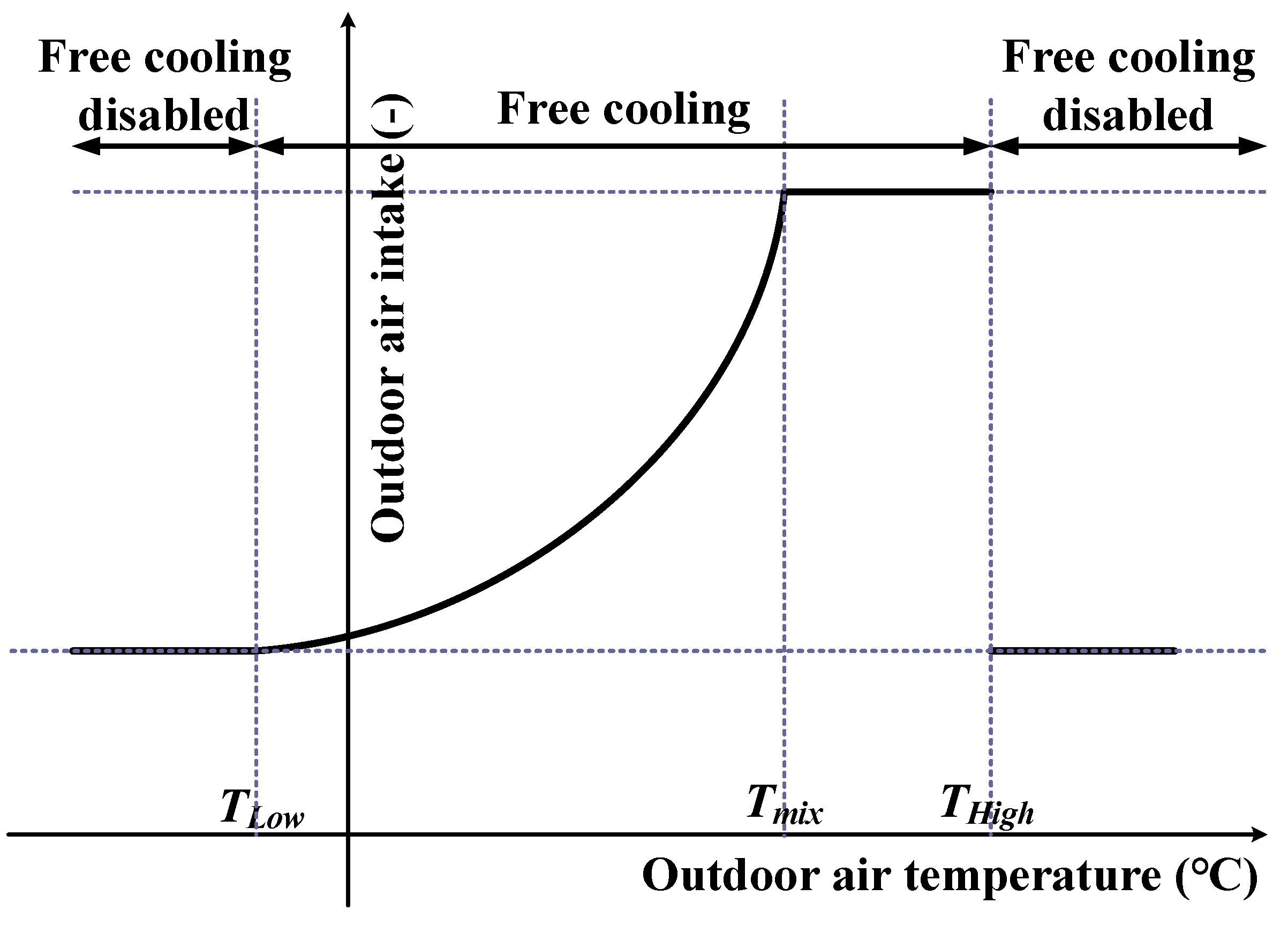 Energies 17 05383 g002