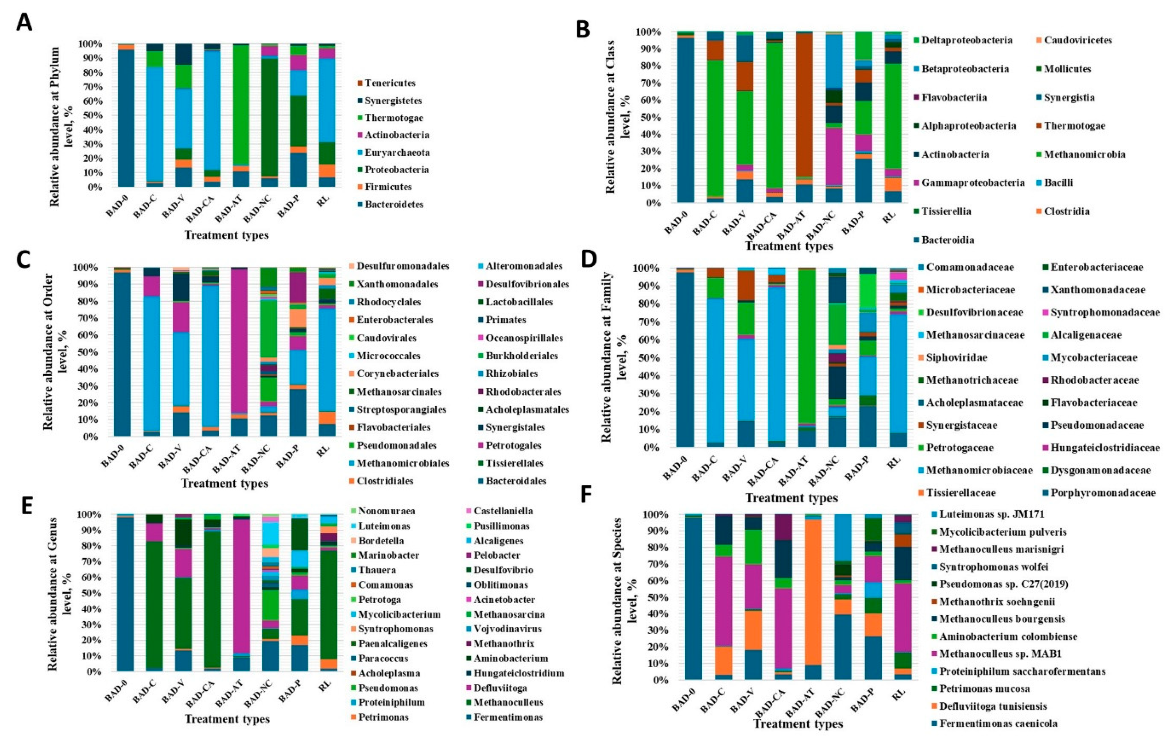 Energies 17 05384 g002
