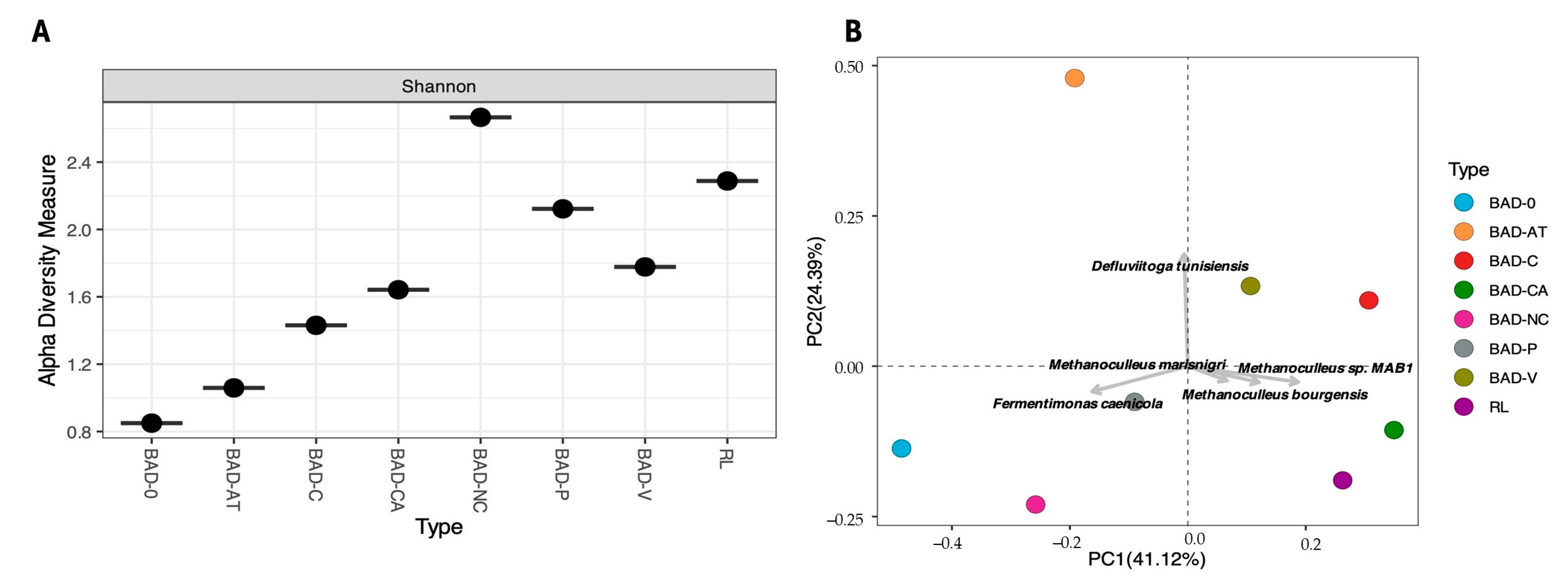 Energies 17 05384 g003