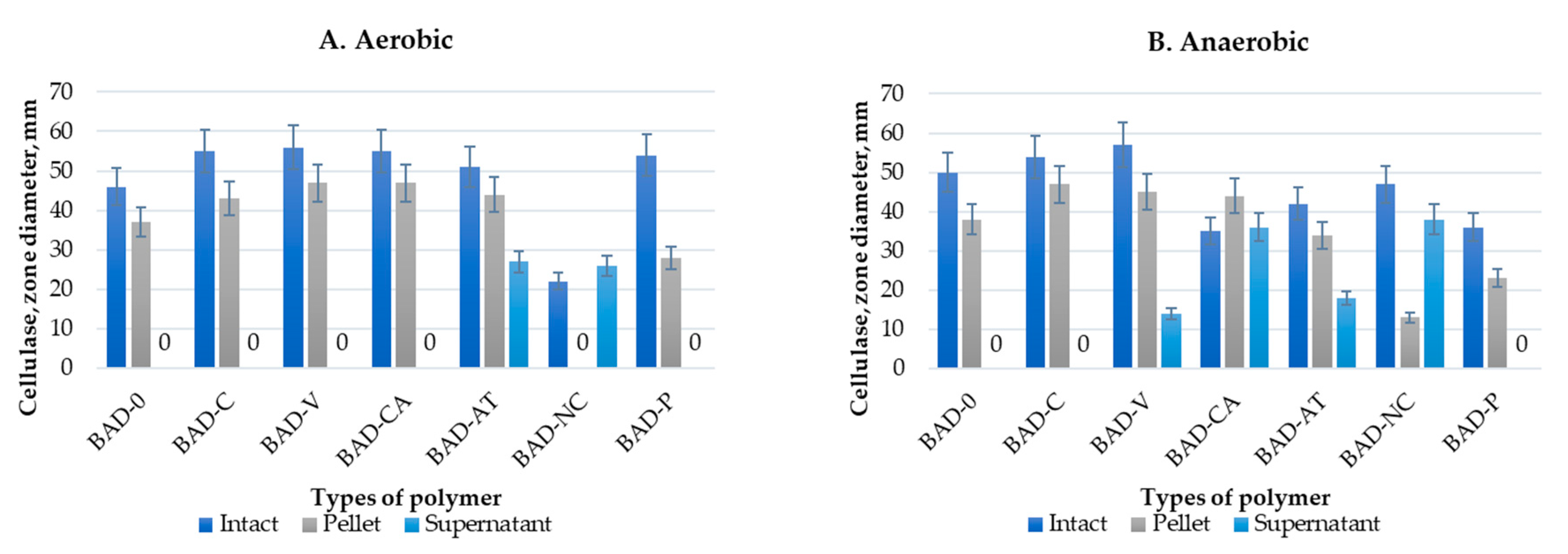 Energies 17 05384 g004