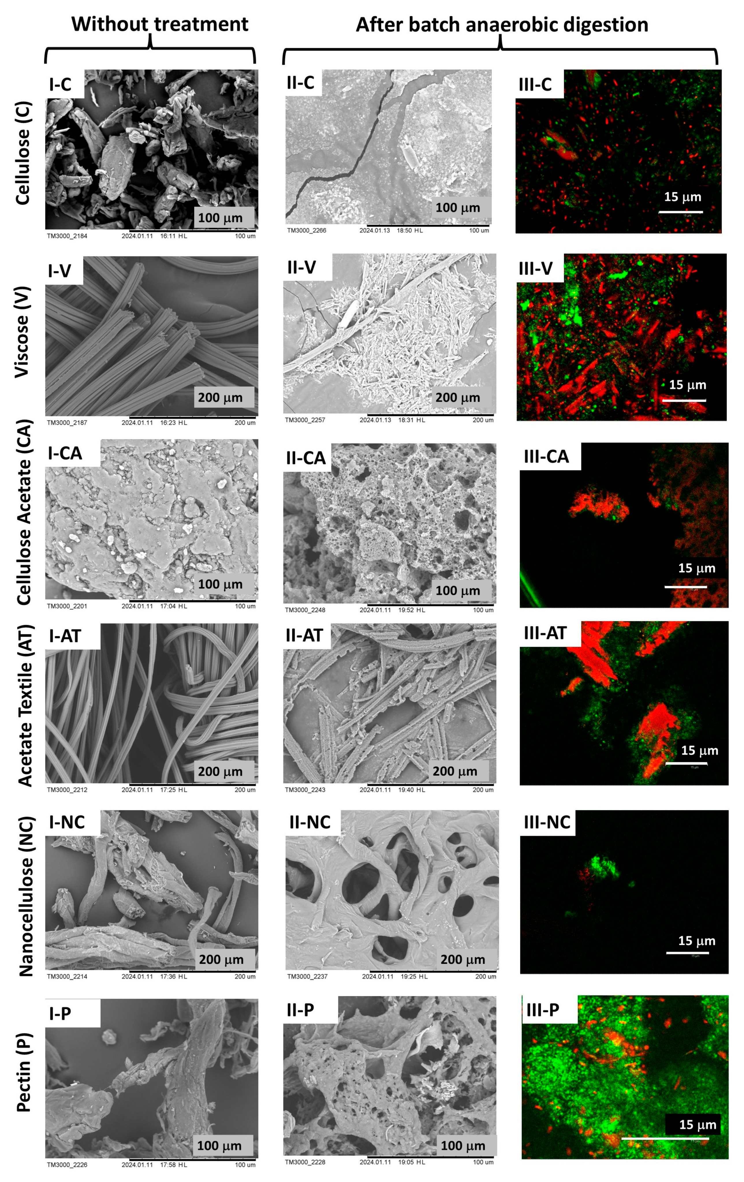 Energies 17 05384 g007