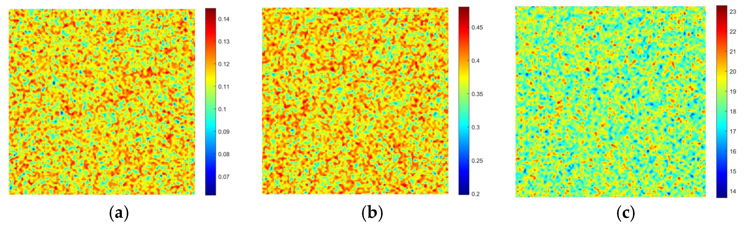 Energies 17 05386 g006