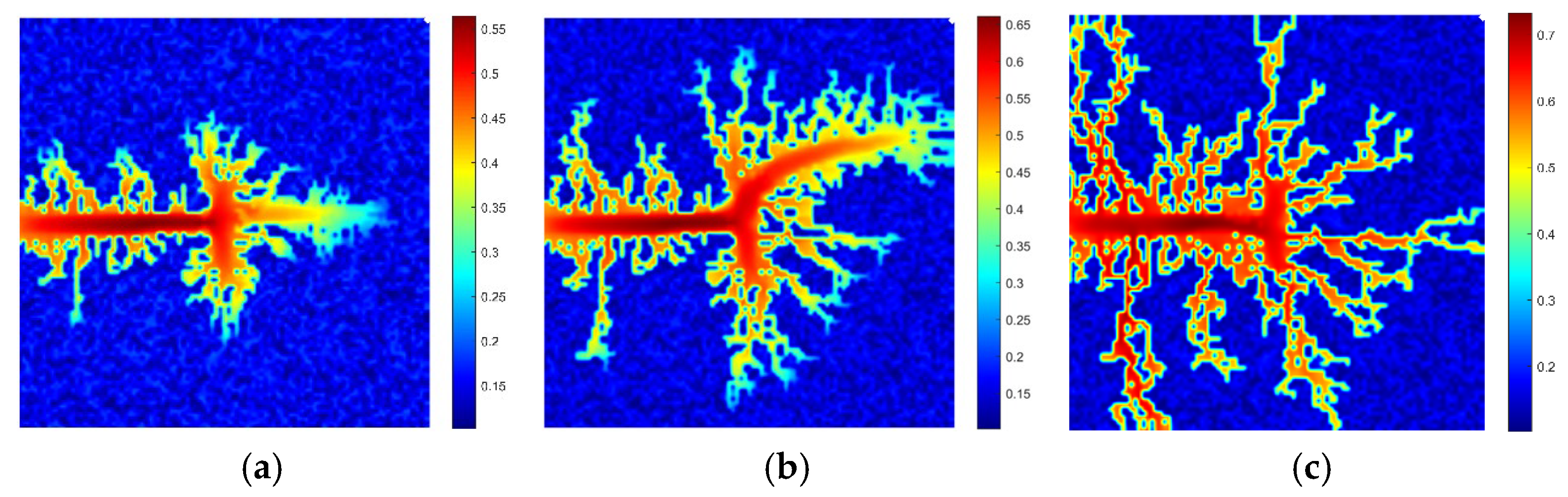 Energies 17 05386 g008