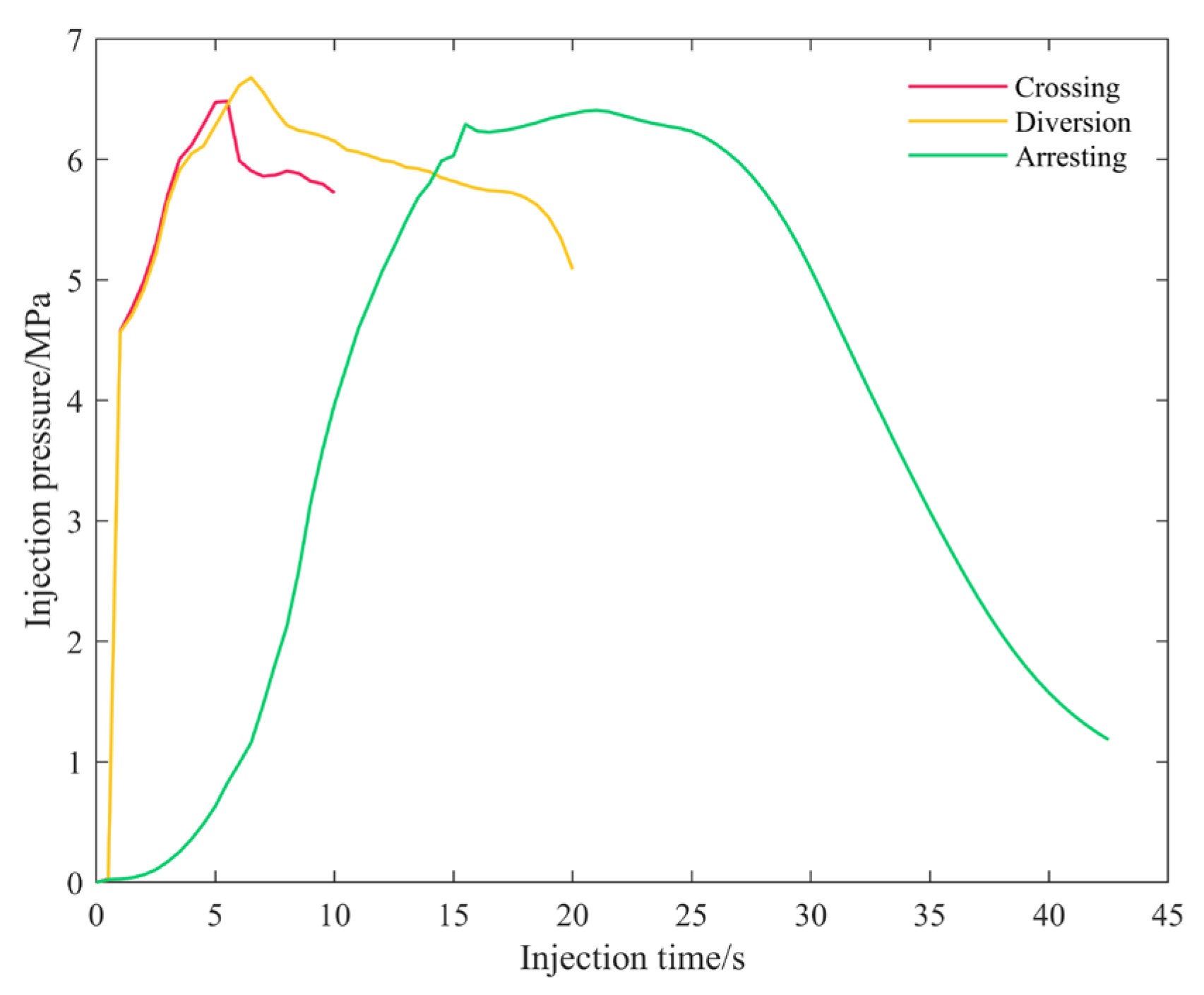 Energies 17 05386 g009