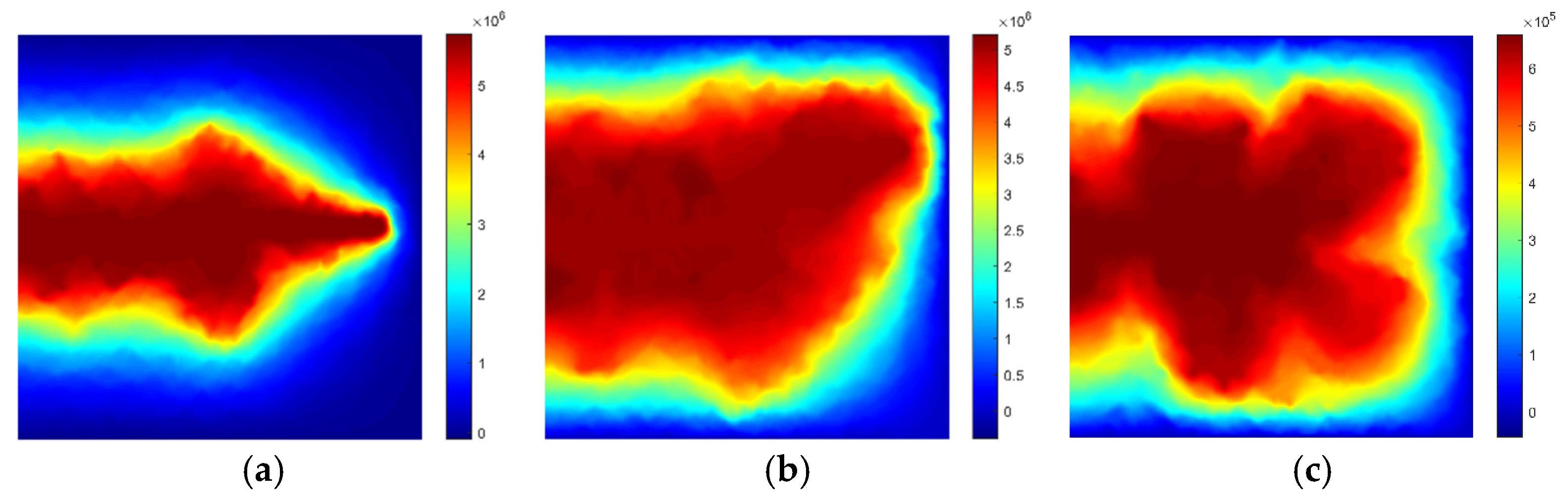 Energies 17 05386 g010