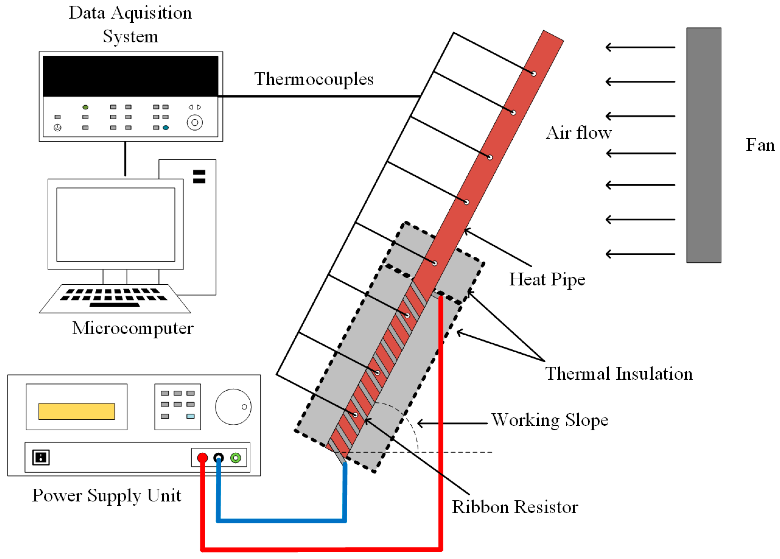 Energies 17 05387 g004