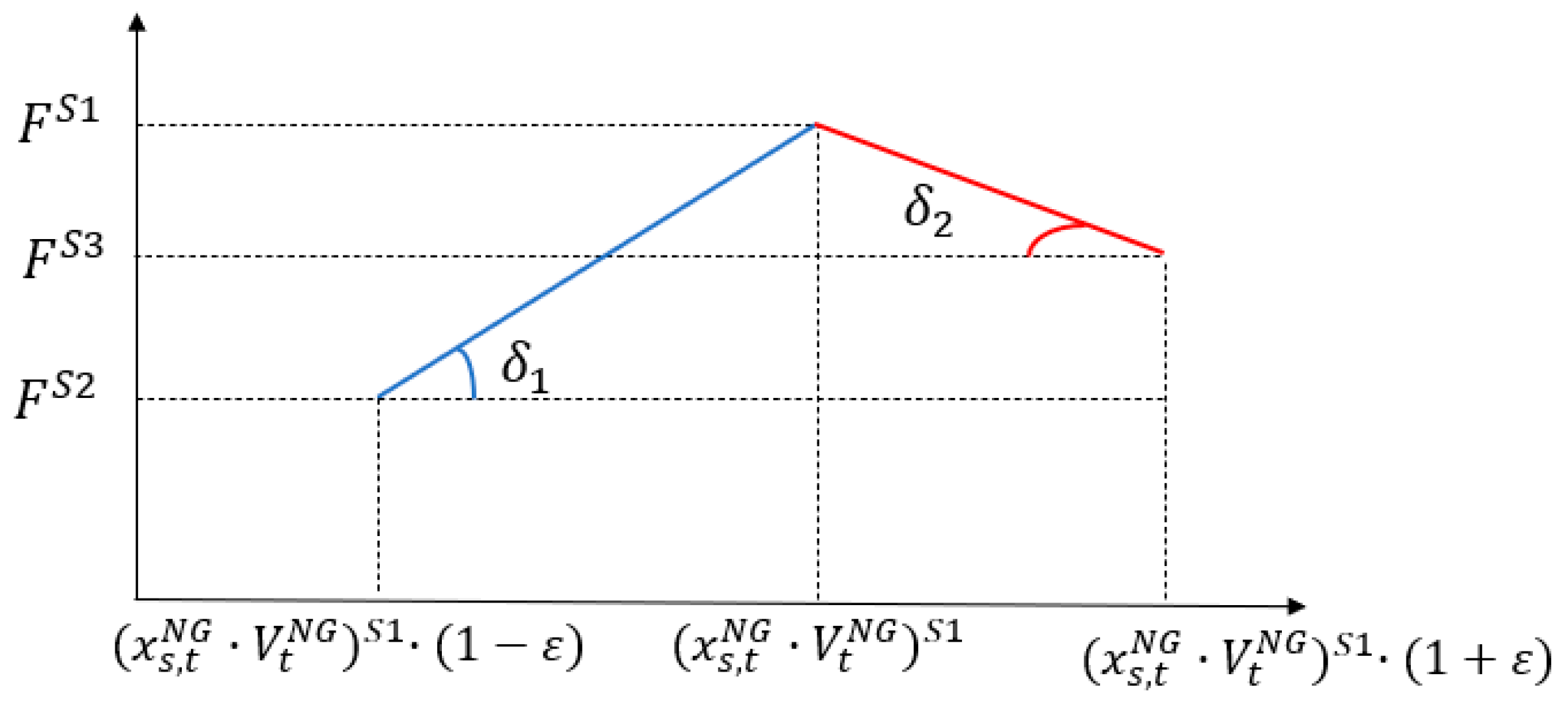 Energies 17 05389 g002