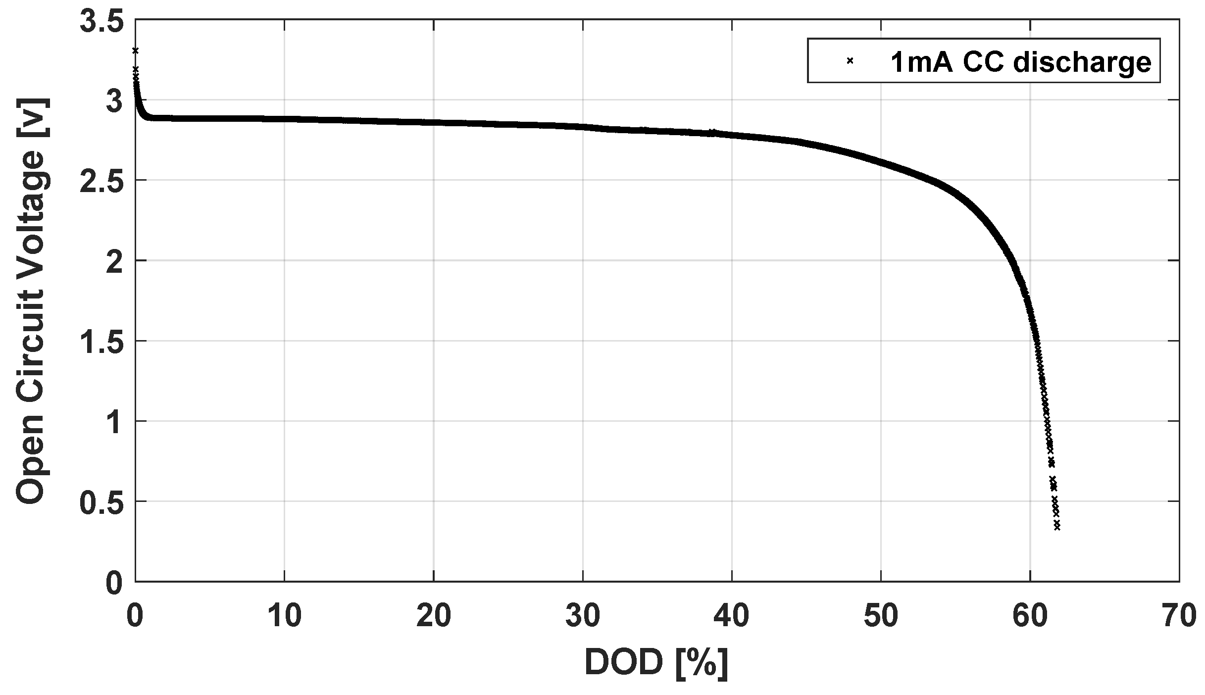 Energies 17 05392 g001