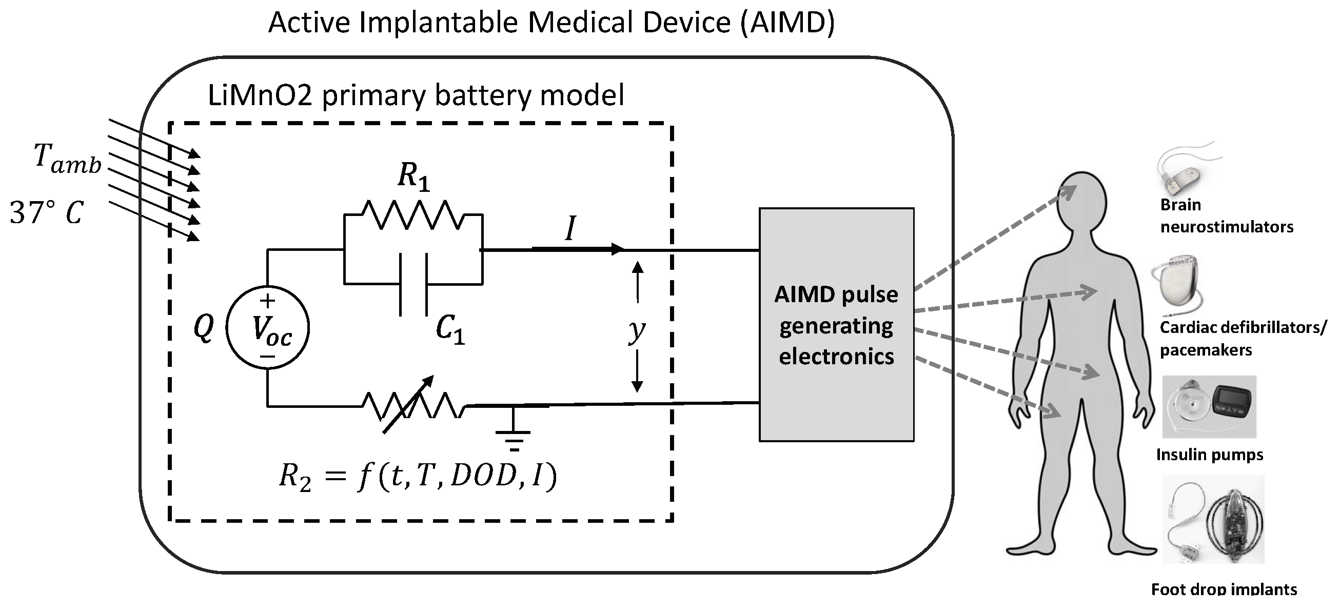 Energies 17 05392 g003