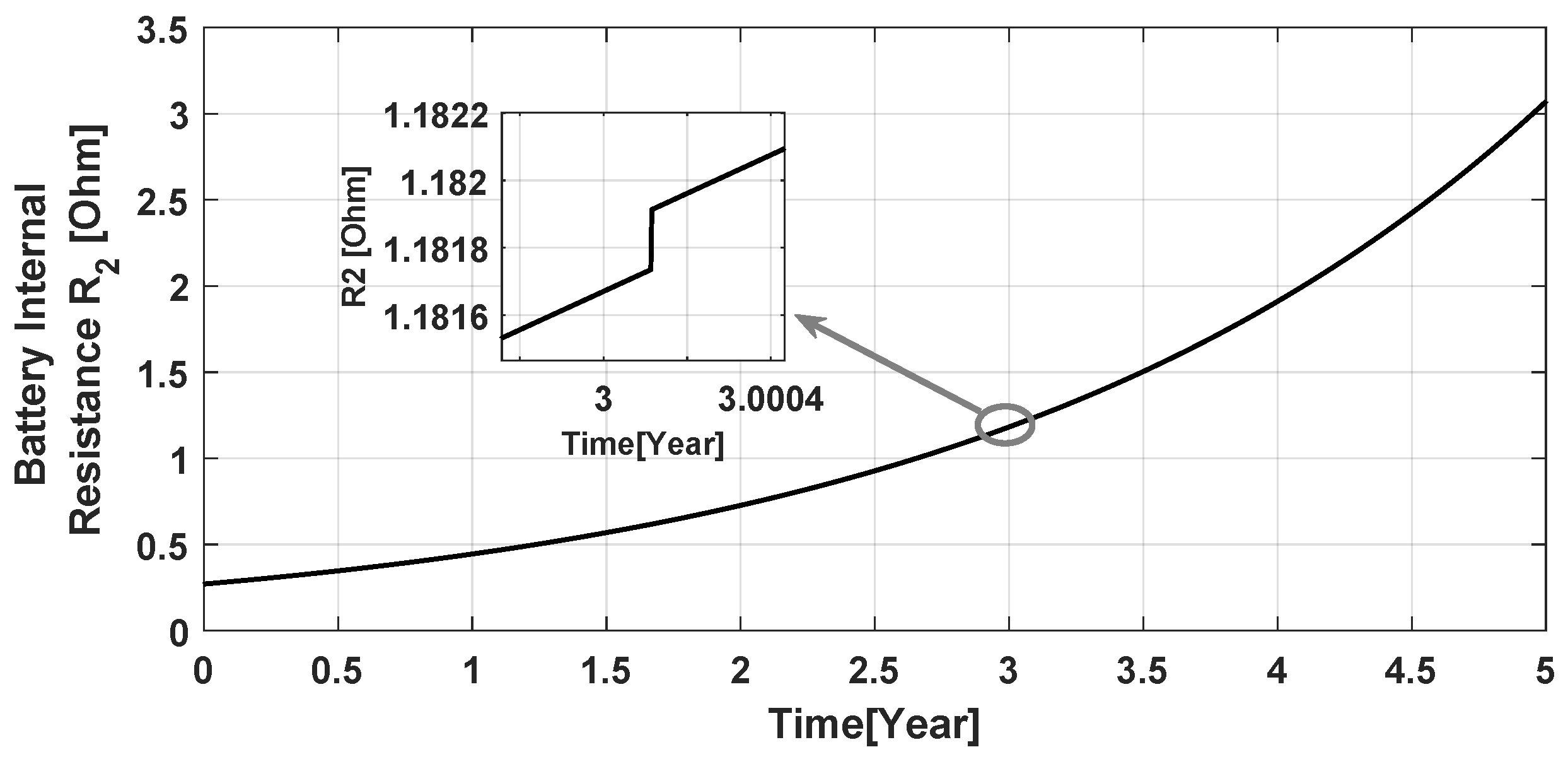 Energies 17 05392 g006