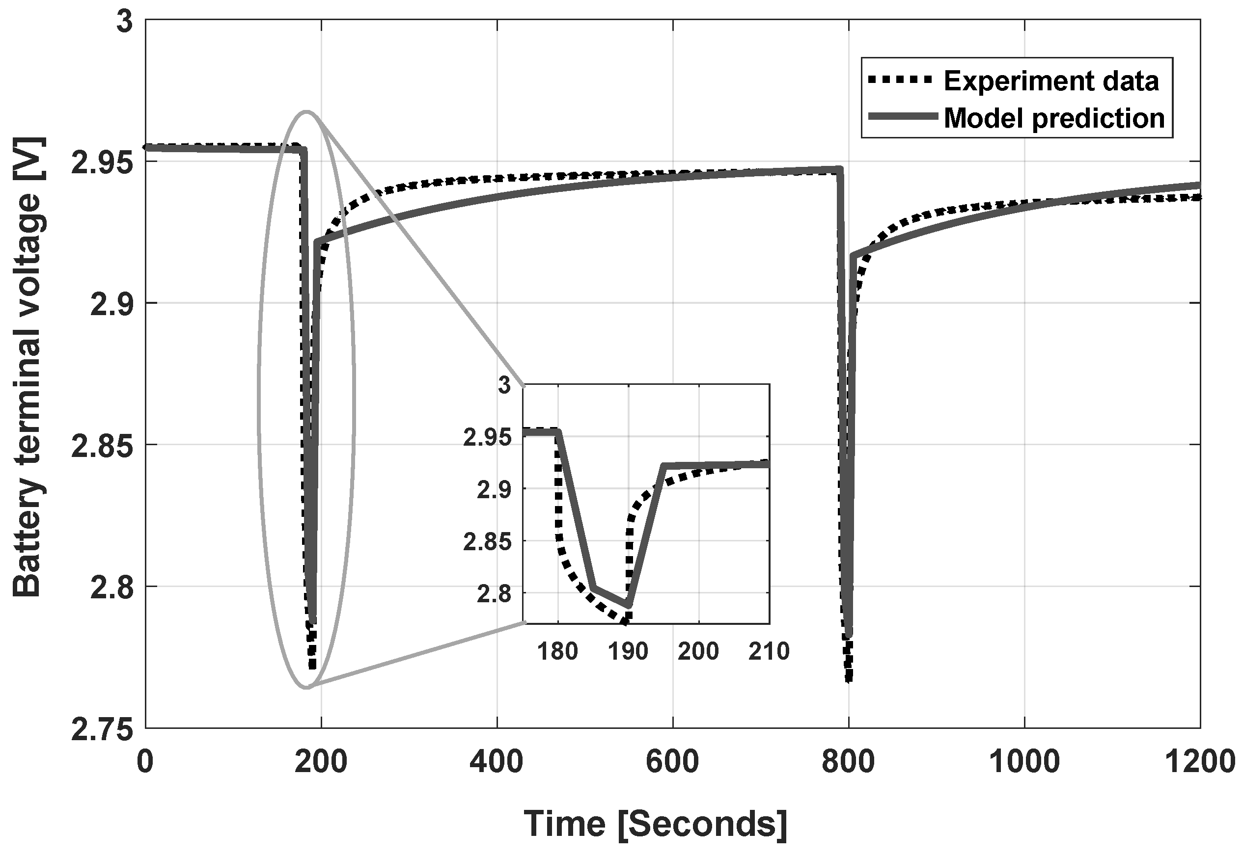 Energies 17 05392 g007