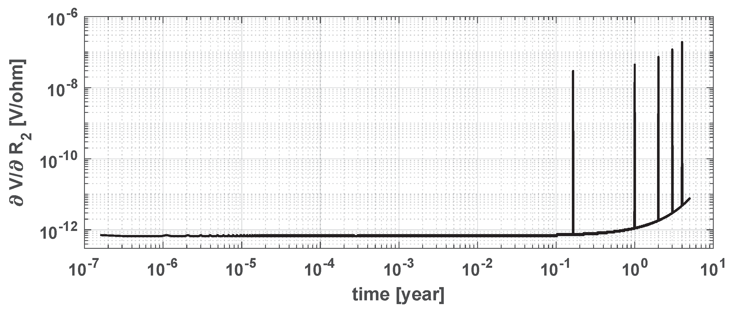 Energies 17 05392 g008