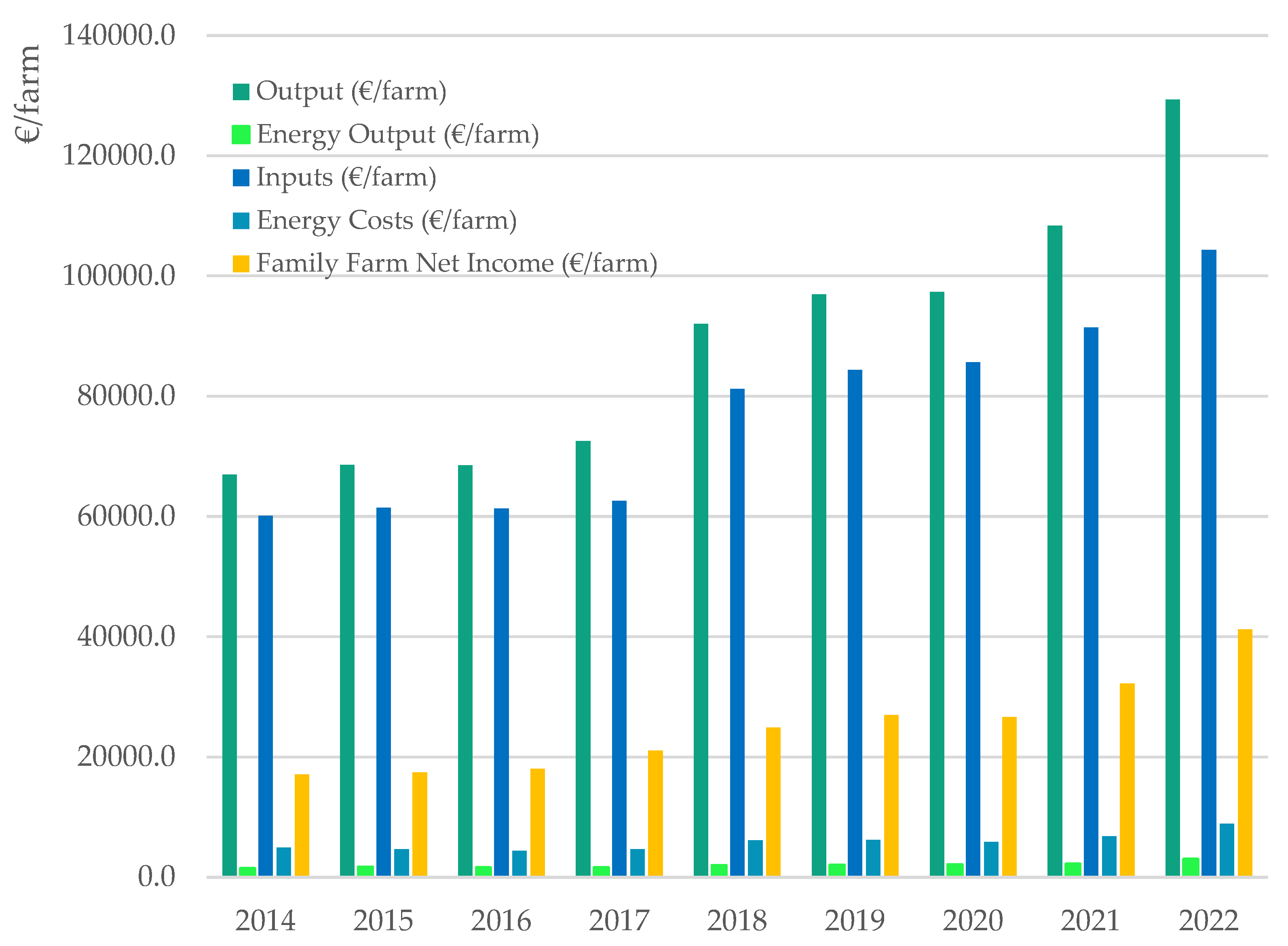 Energies 17 05395 g001