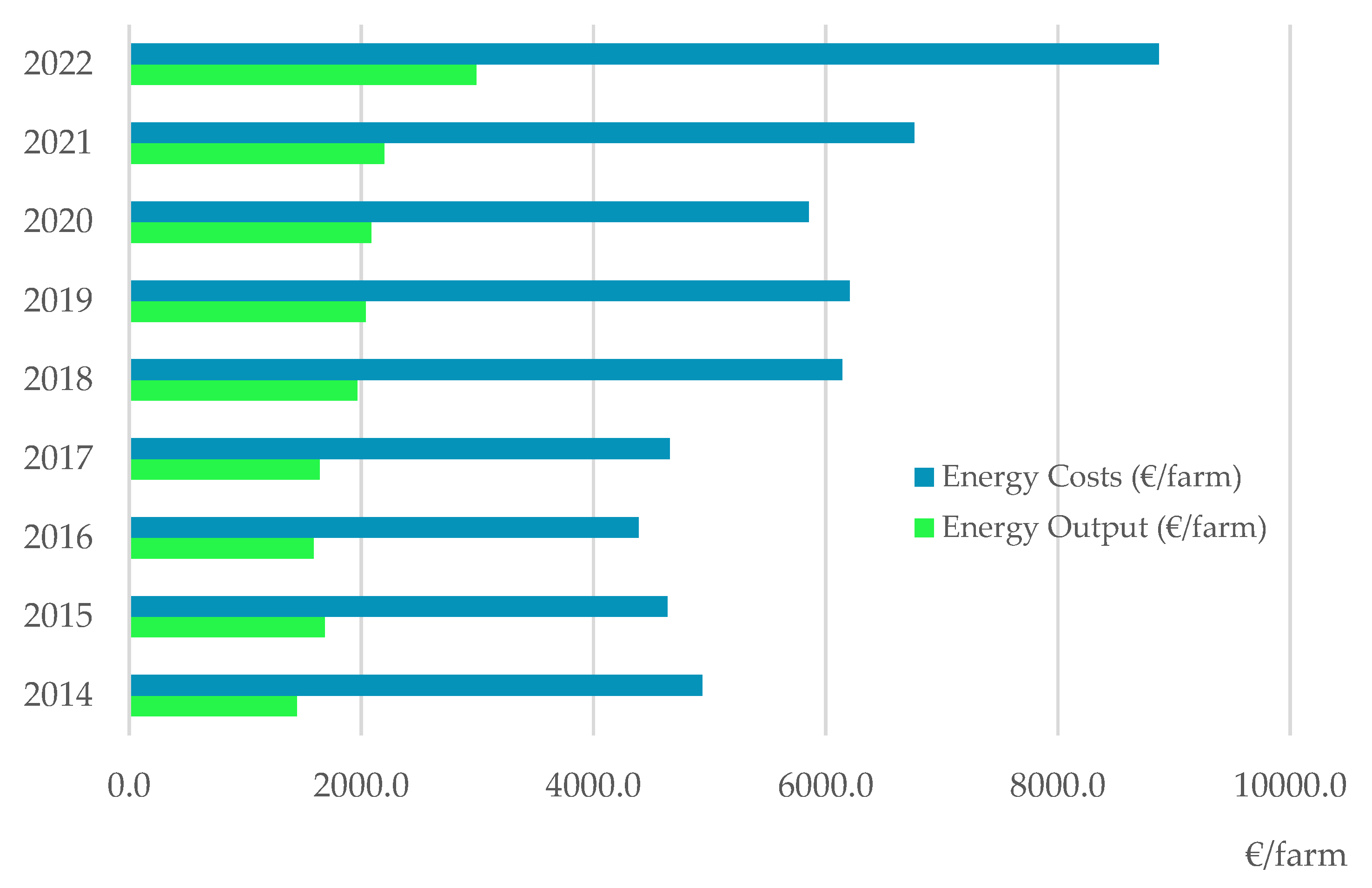 Energies 17 05395 g002