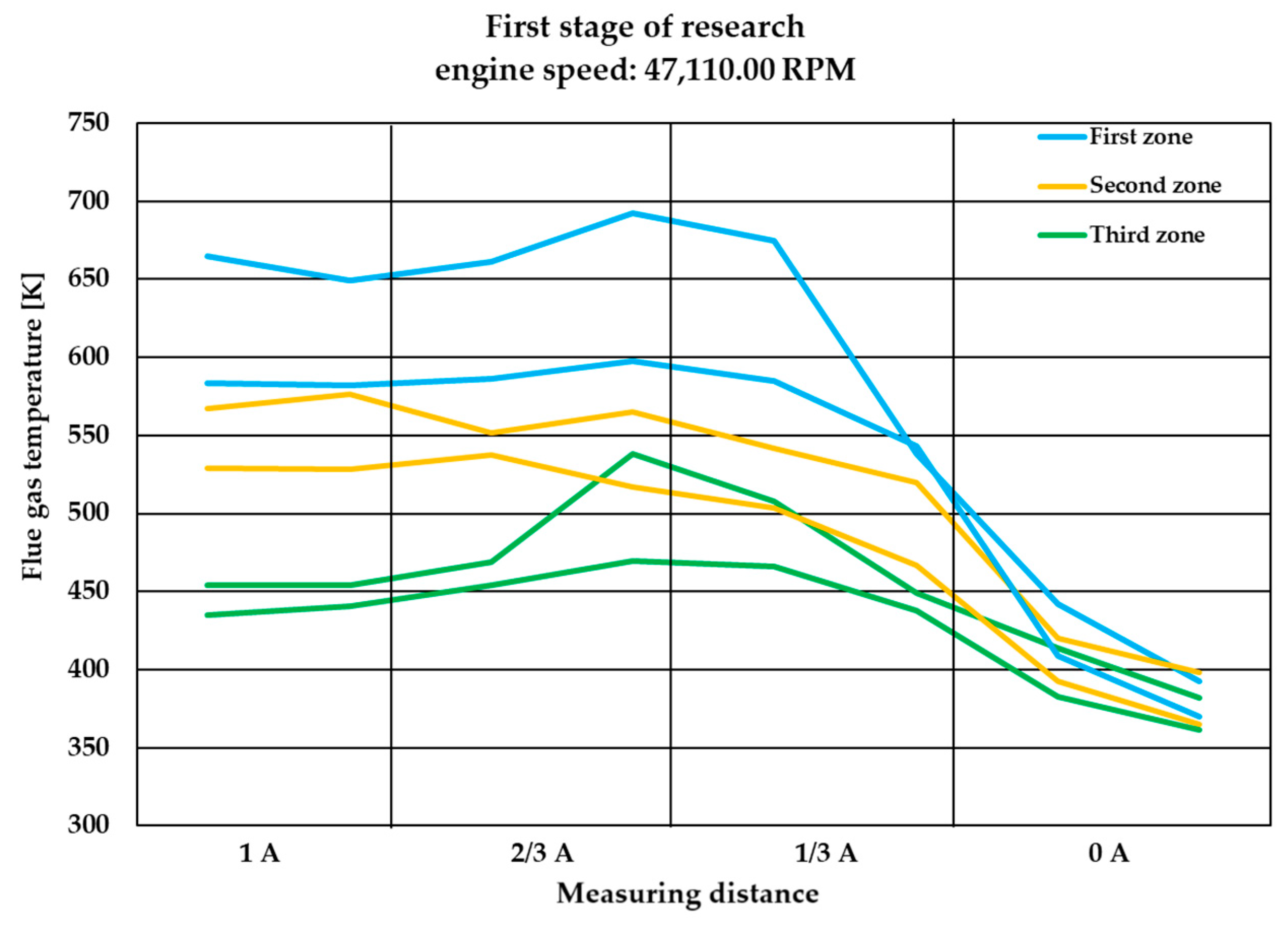 Energies 17 05397 g008