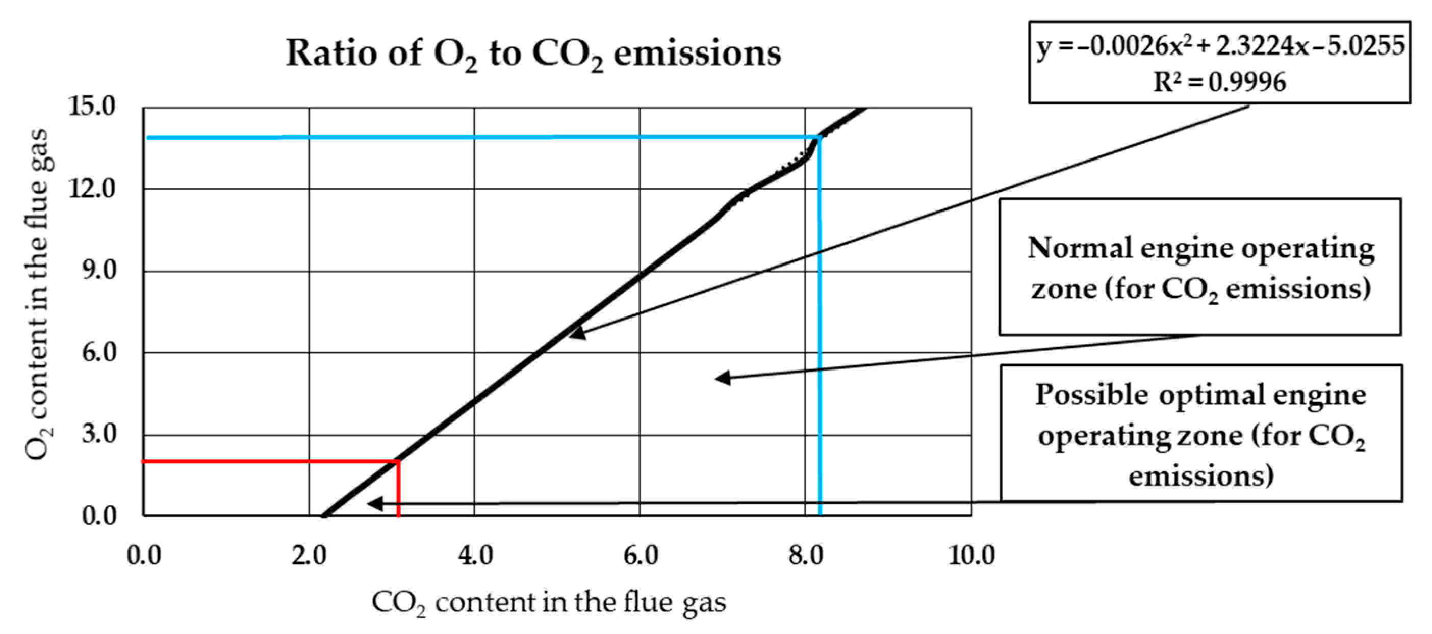 Energies 17 05397 g012