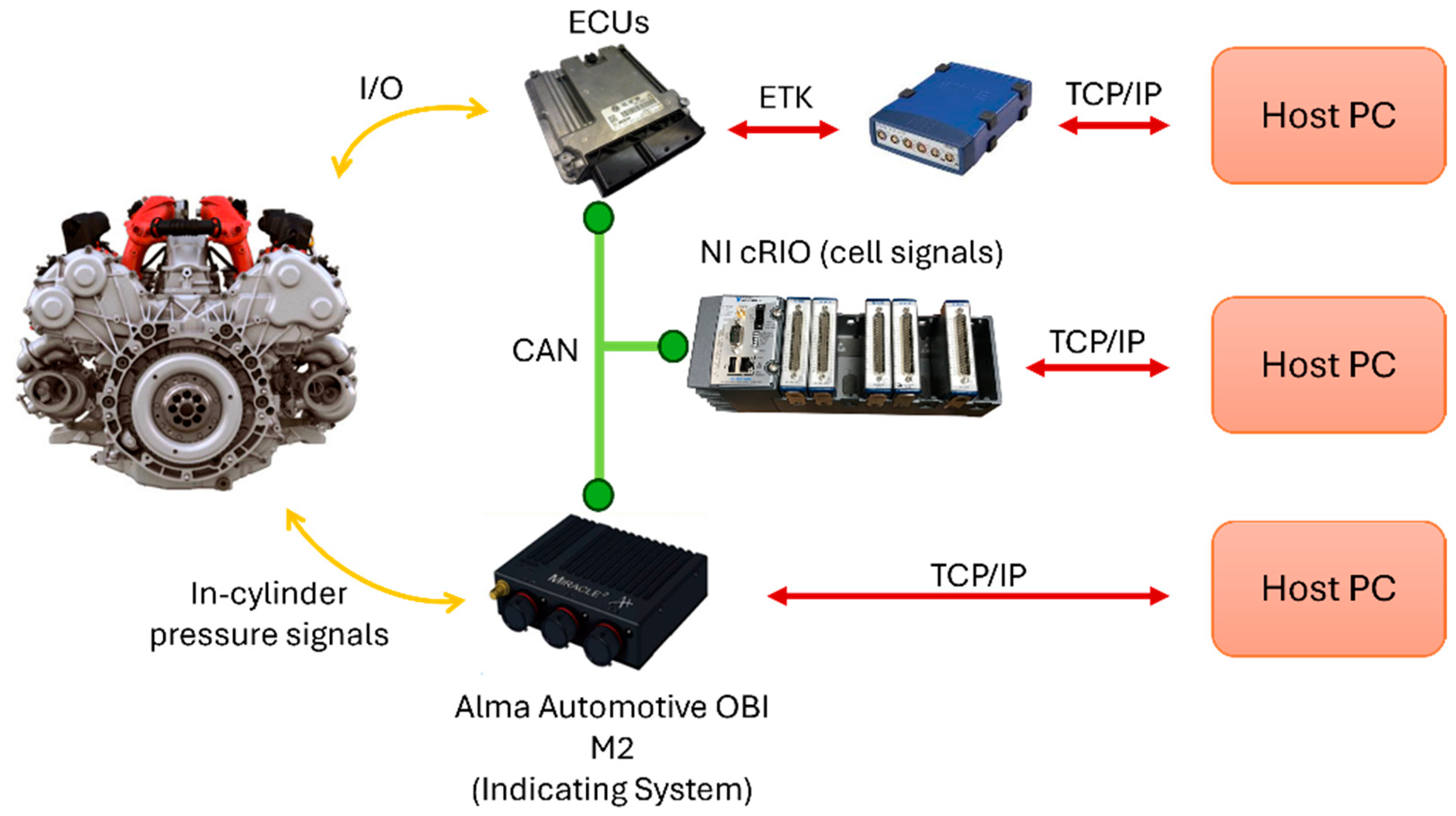 Energies 17 05398 g001