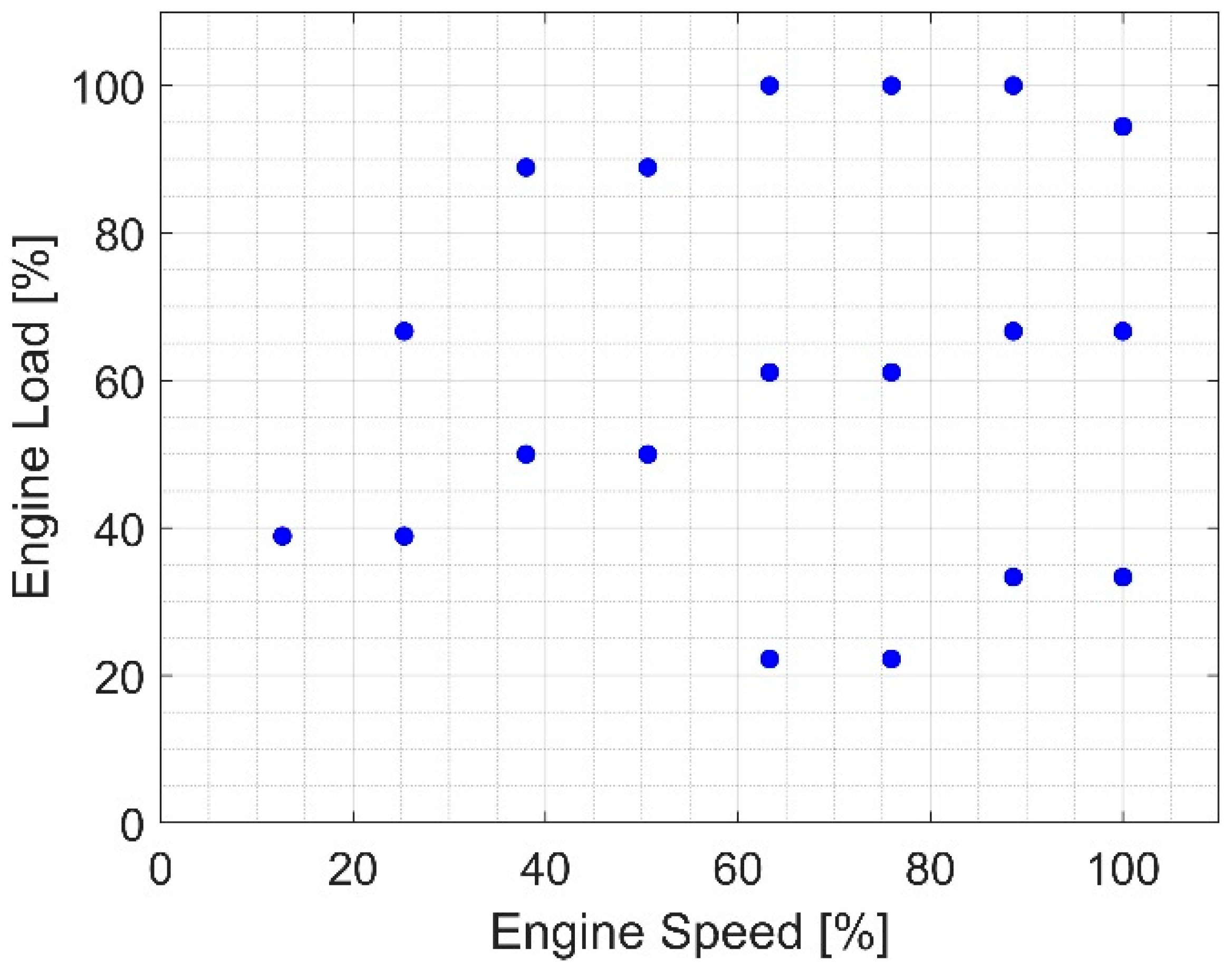 Energies 17 05398 g003
