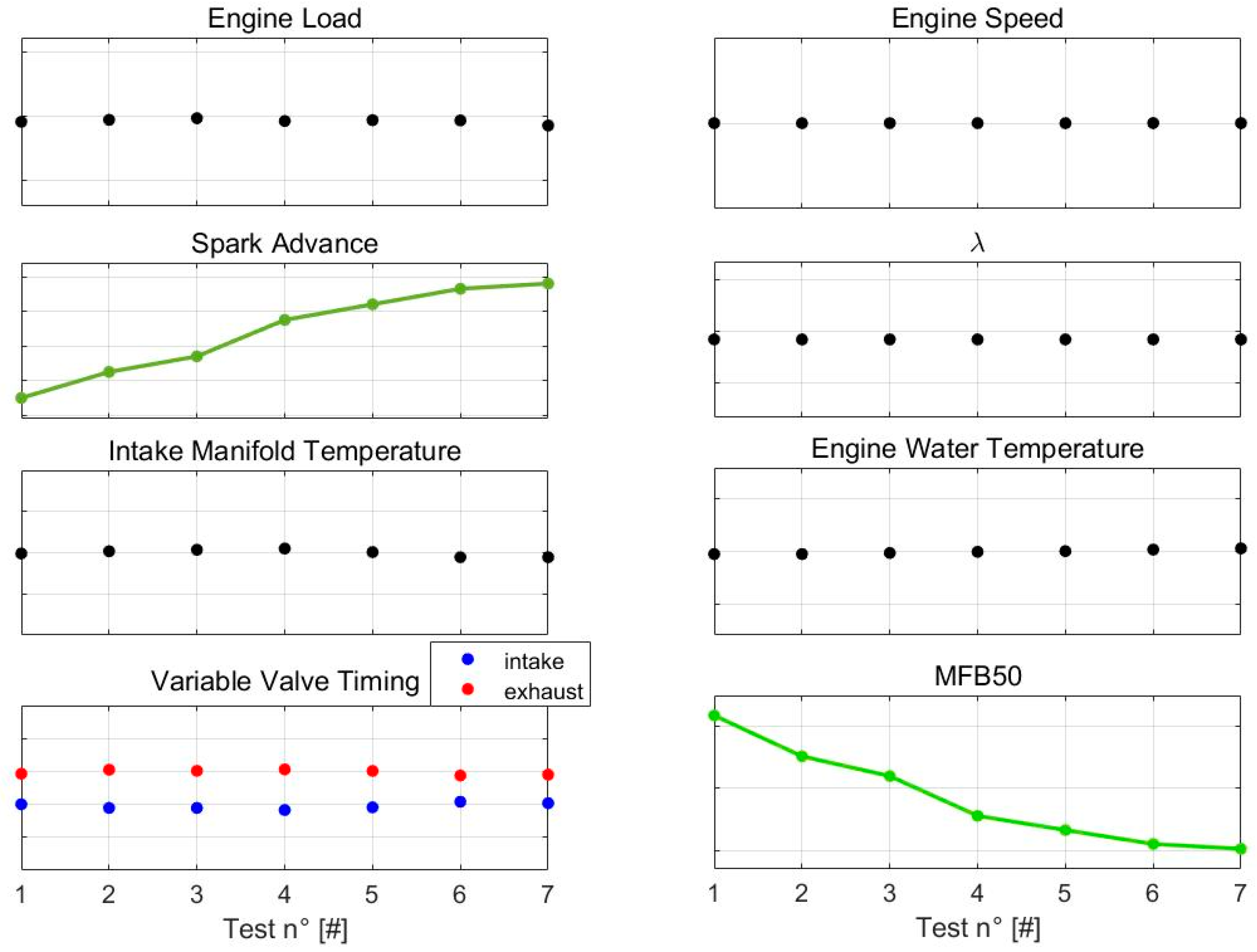Energies 17 05398 g004