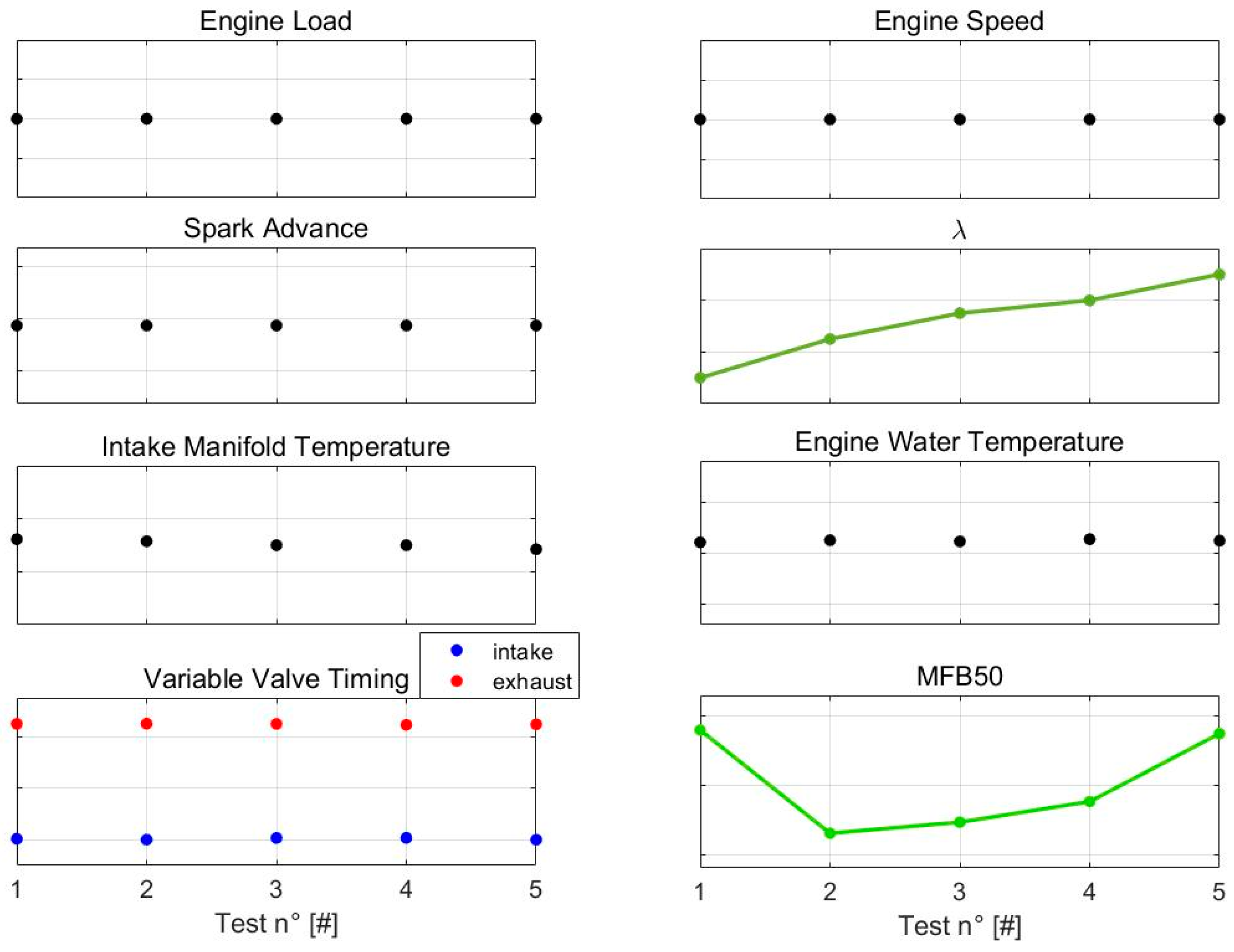 Energies 17 05398 g005