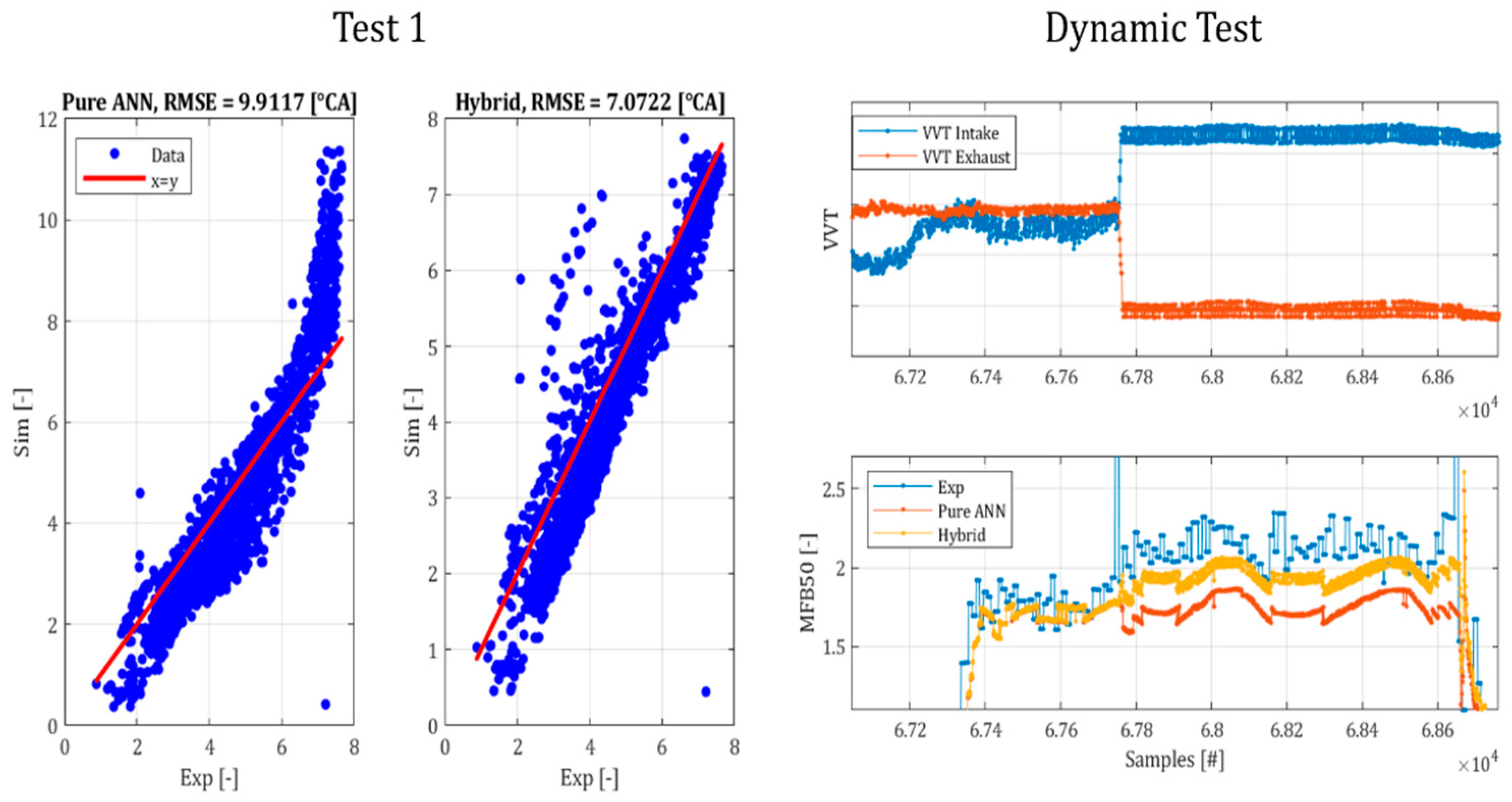 Energies 17 05398 g009