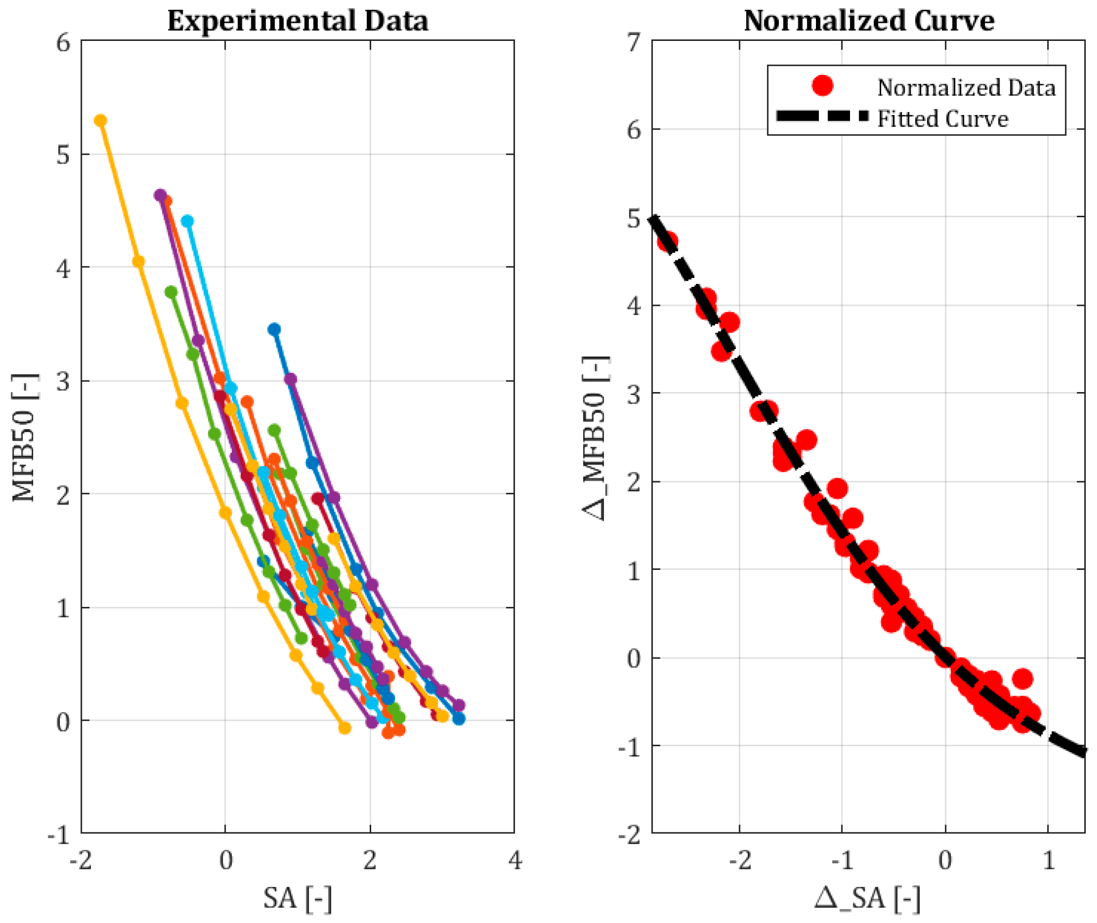 Energies 17 05398 g010