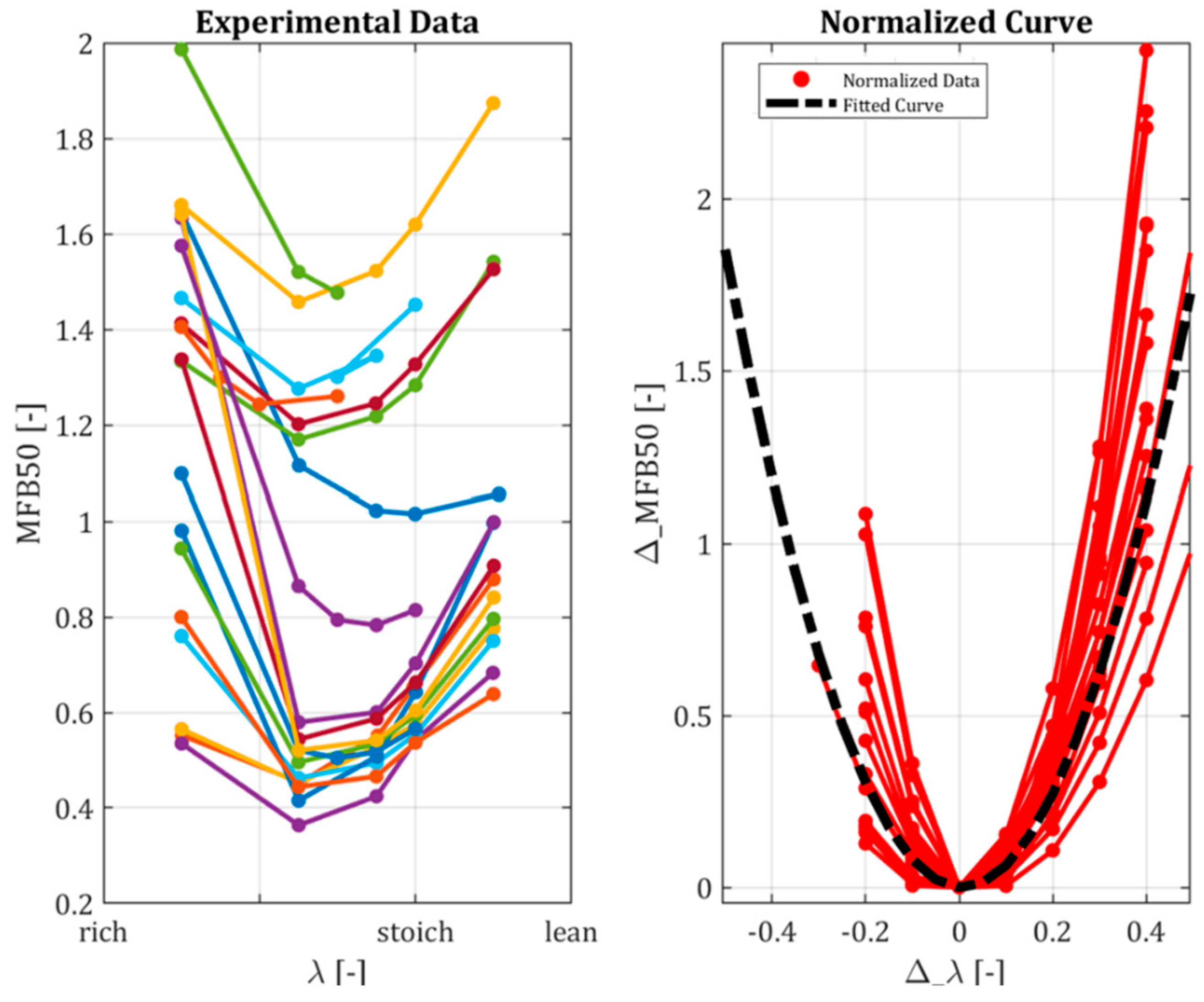 Energies 17 05398 g011