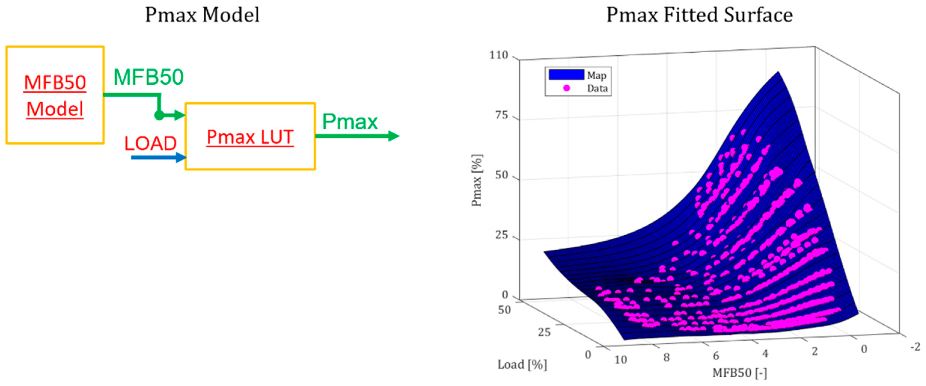 Energies 17 05398 g015