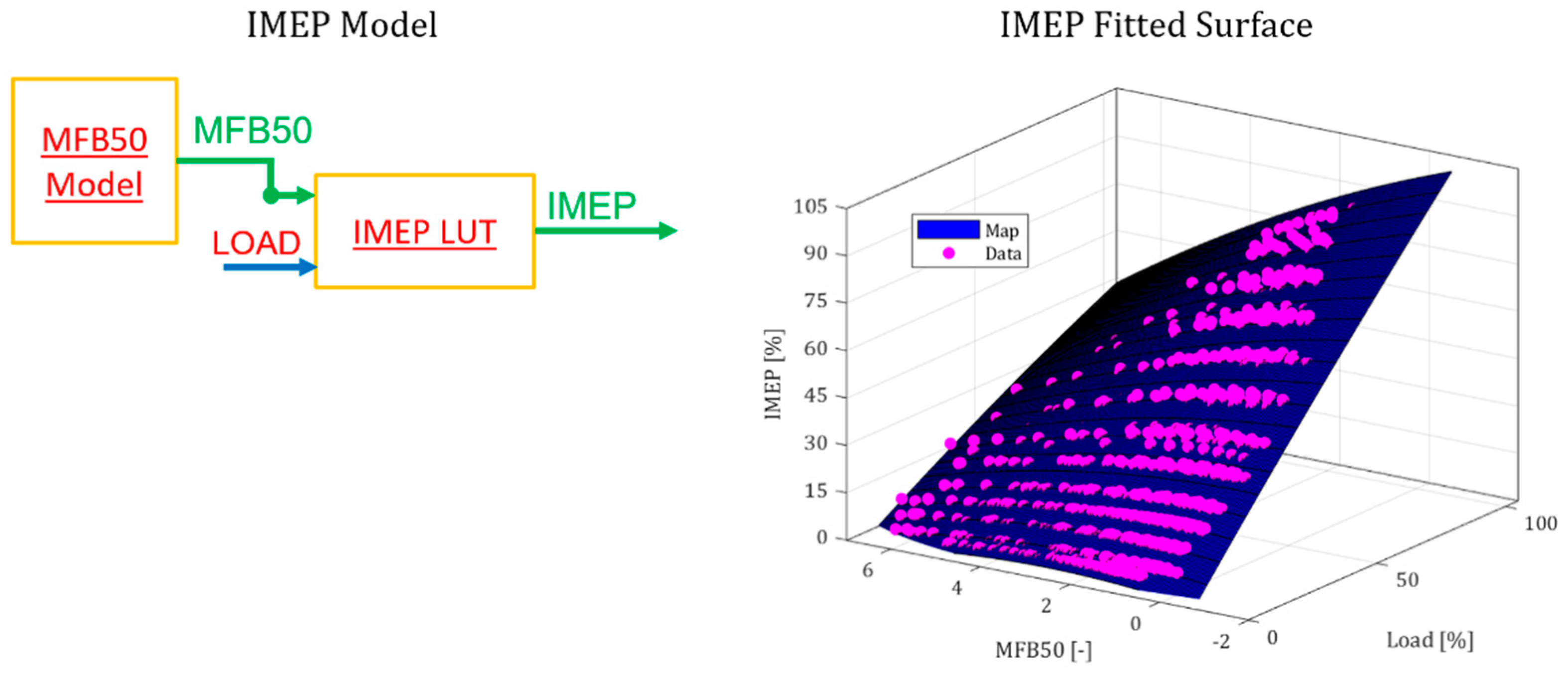 Energies 17 05398 g016