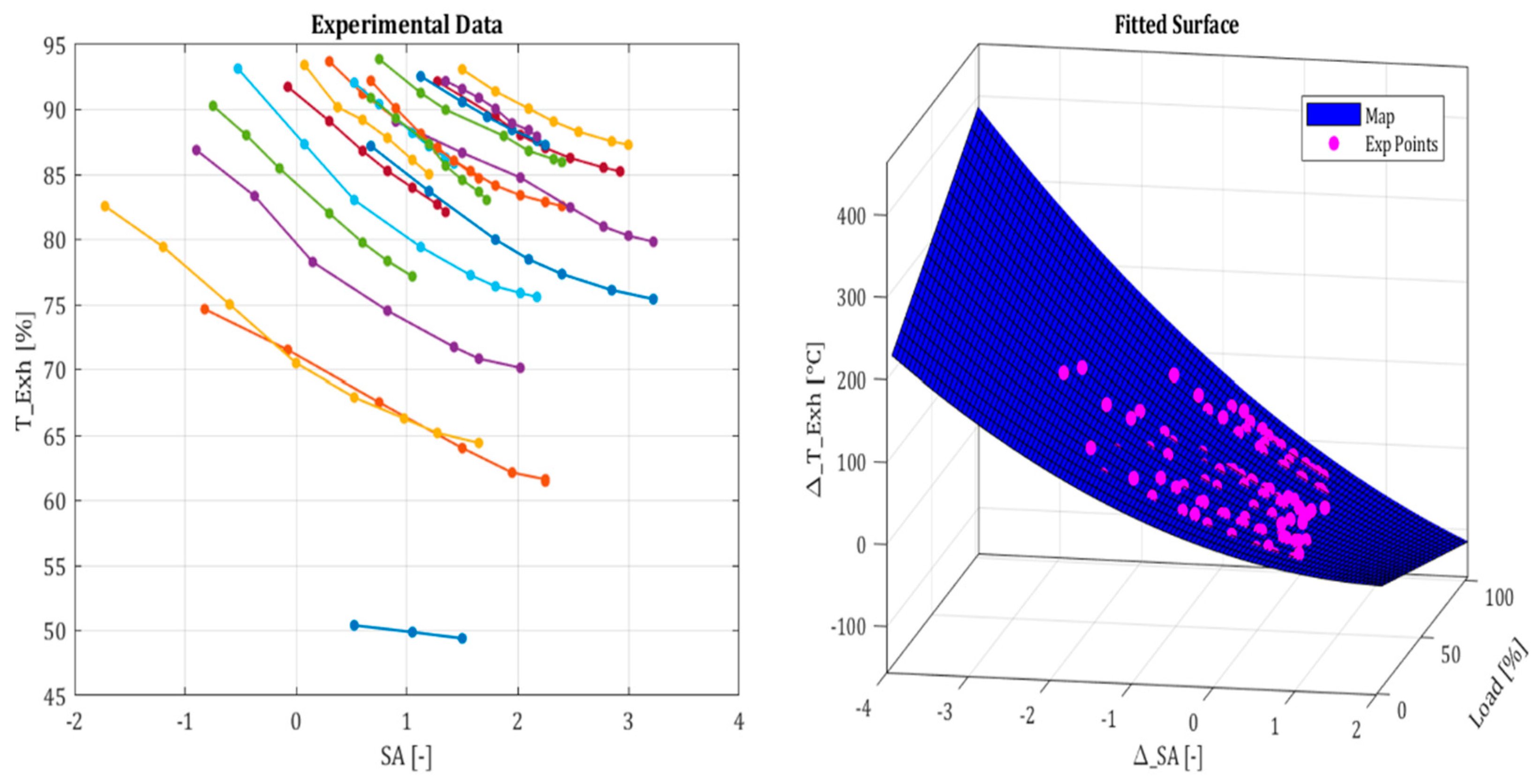 Energies 17 05398 g018