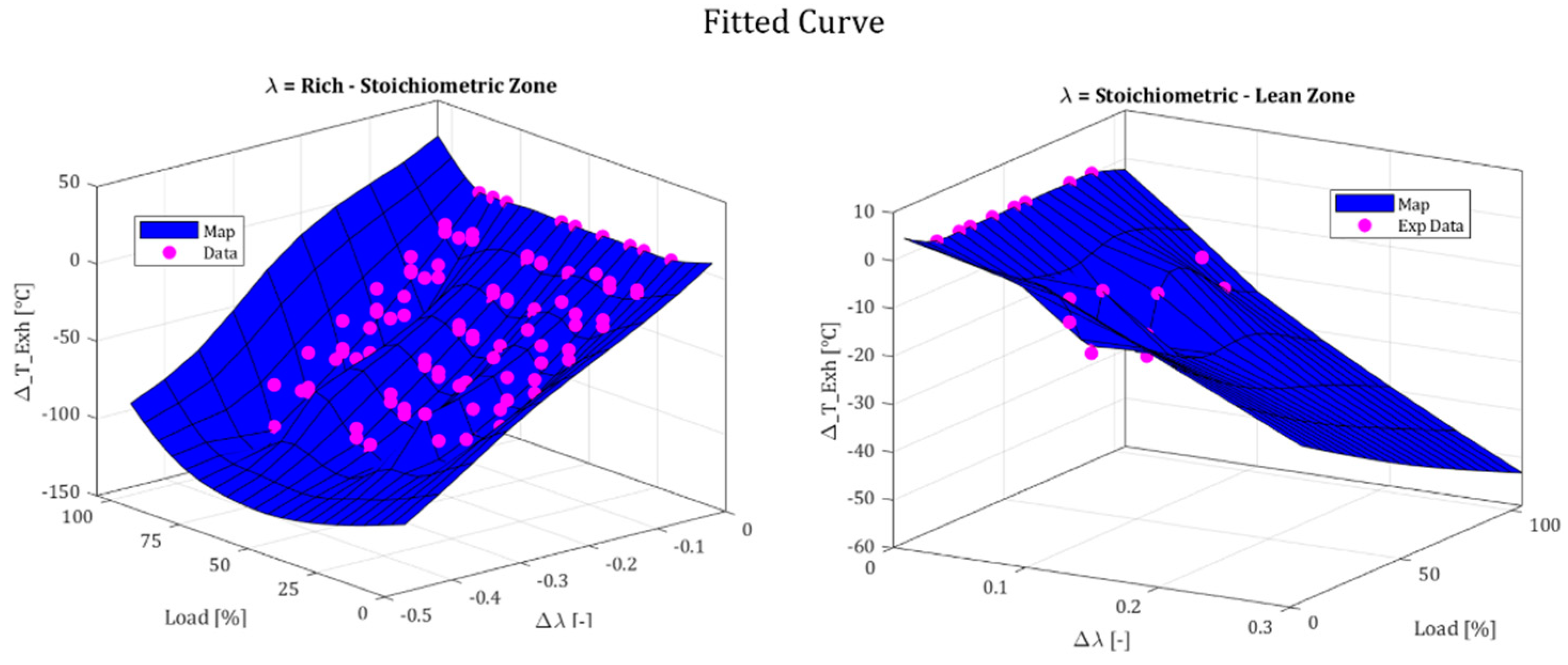 Energies 17 05398 g020