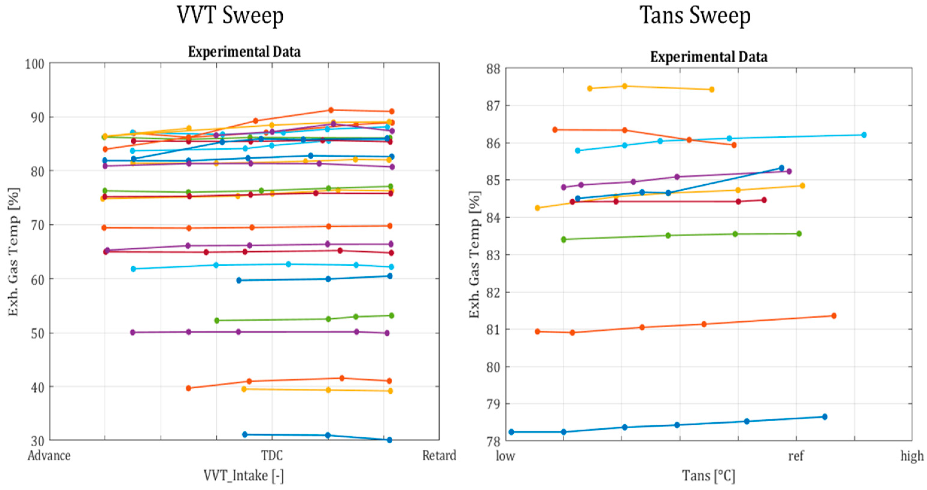 Energies 17 05398 g021