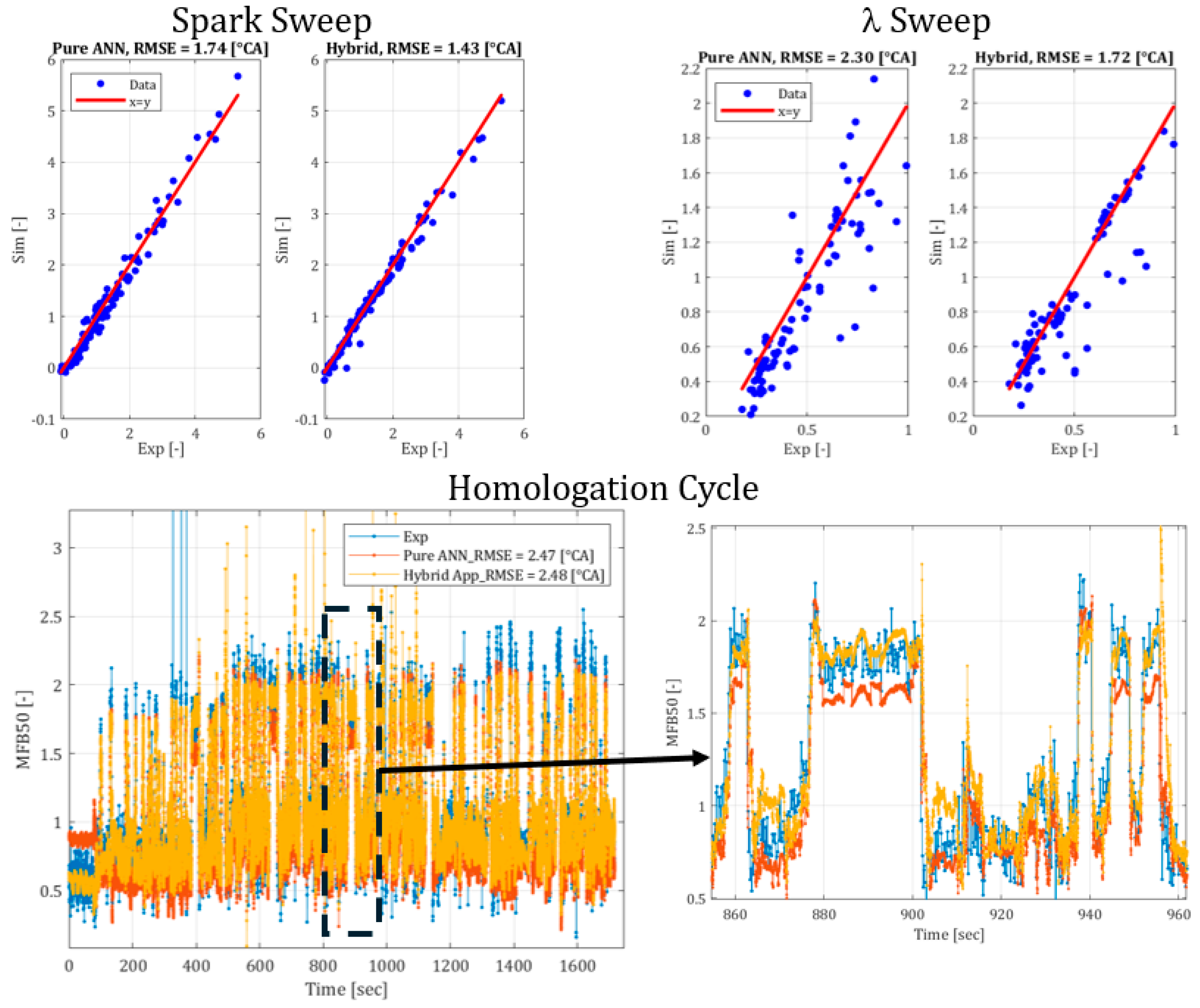 Energies 17 05398 g023