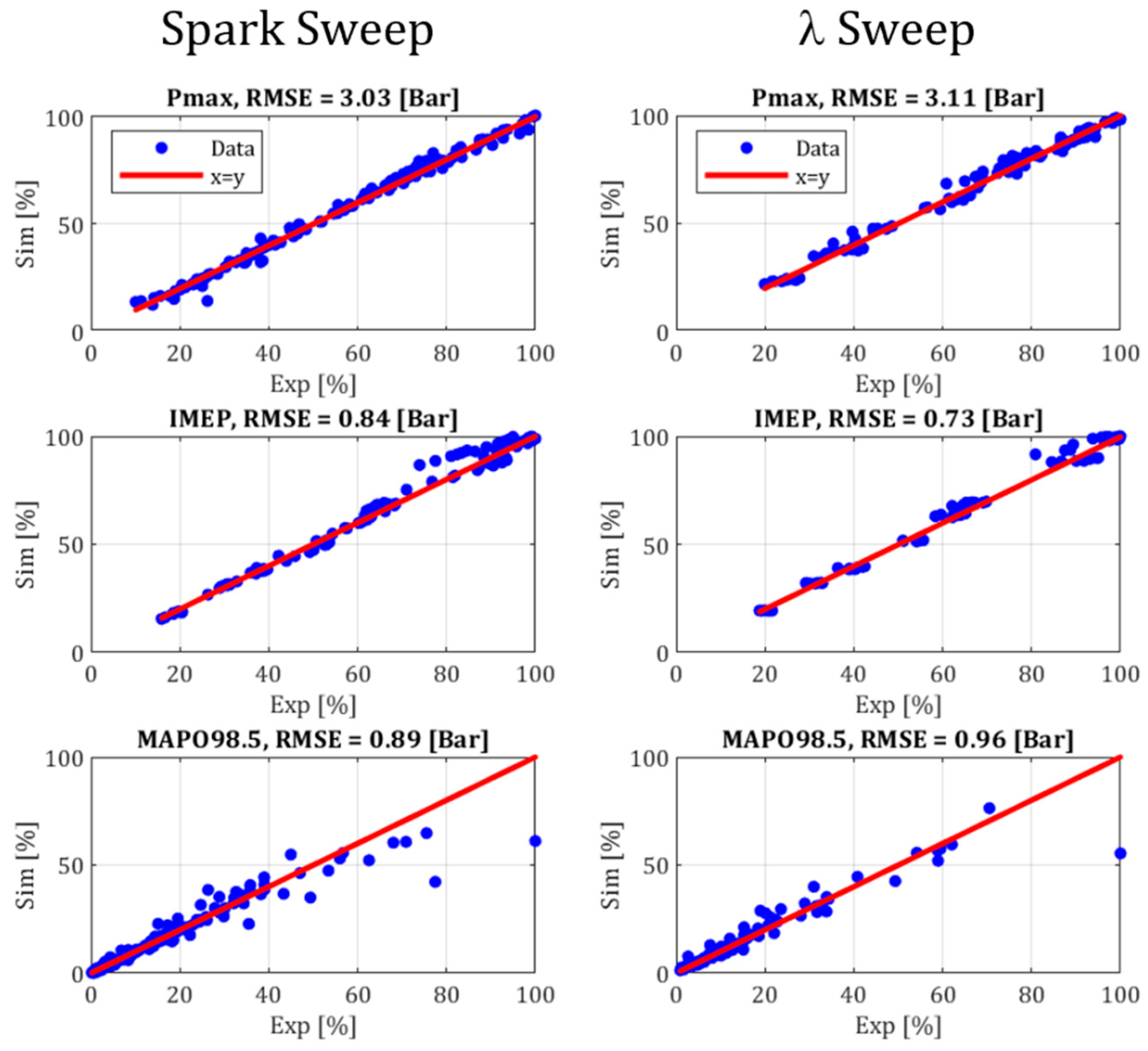 Energies 17 05398 g024
