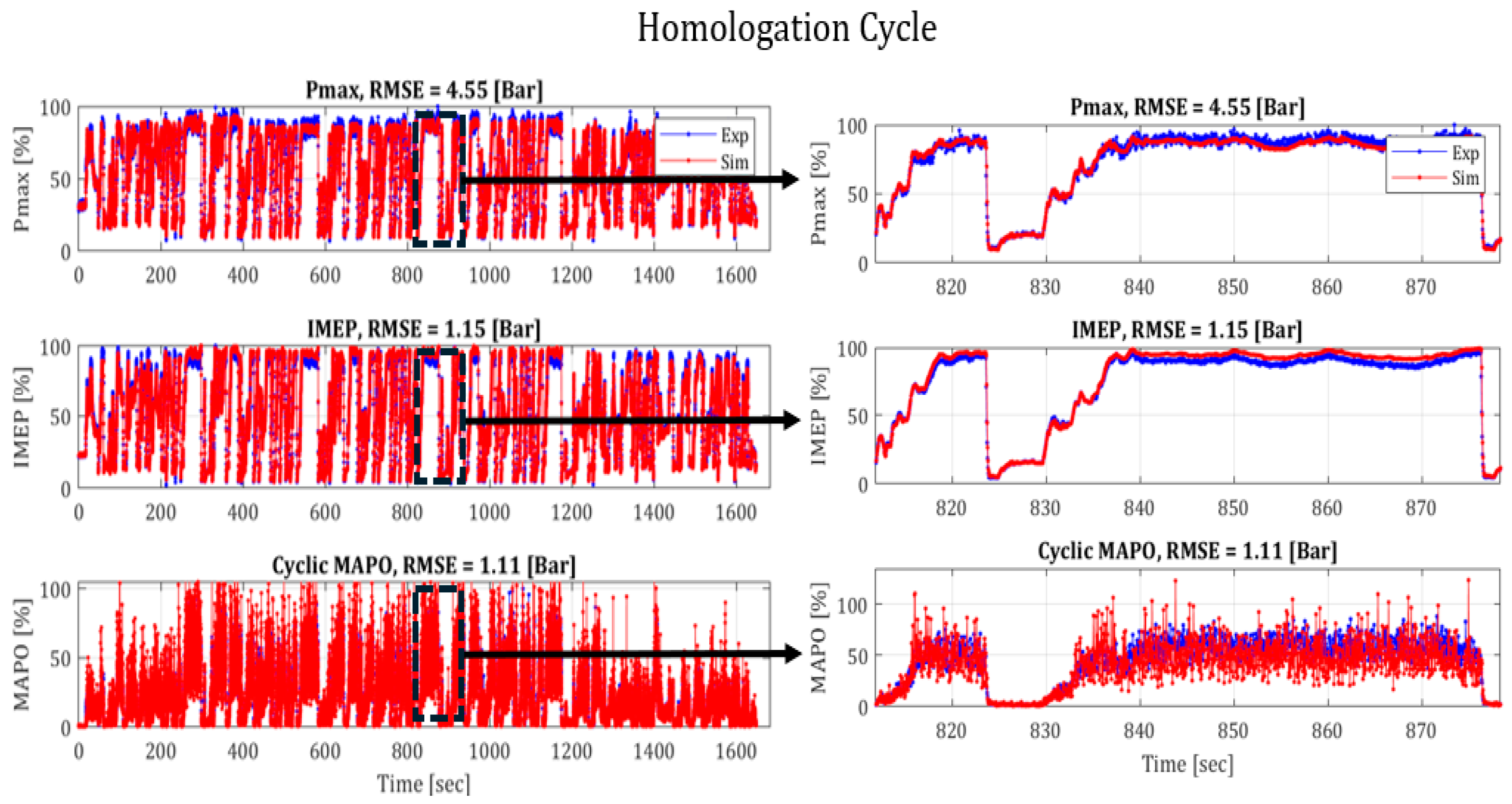 Energies 17 05398 g025