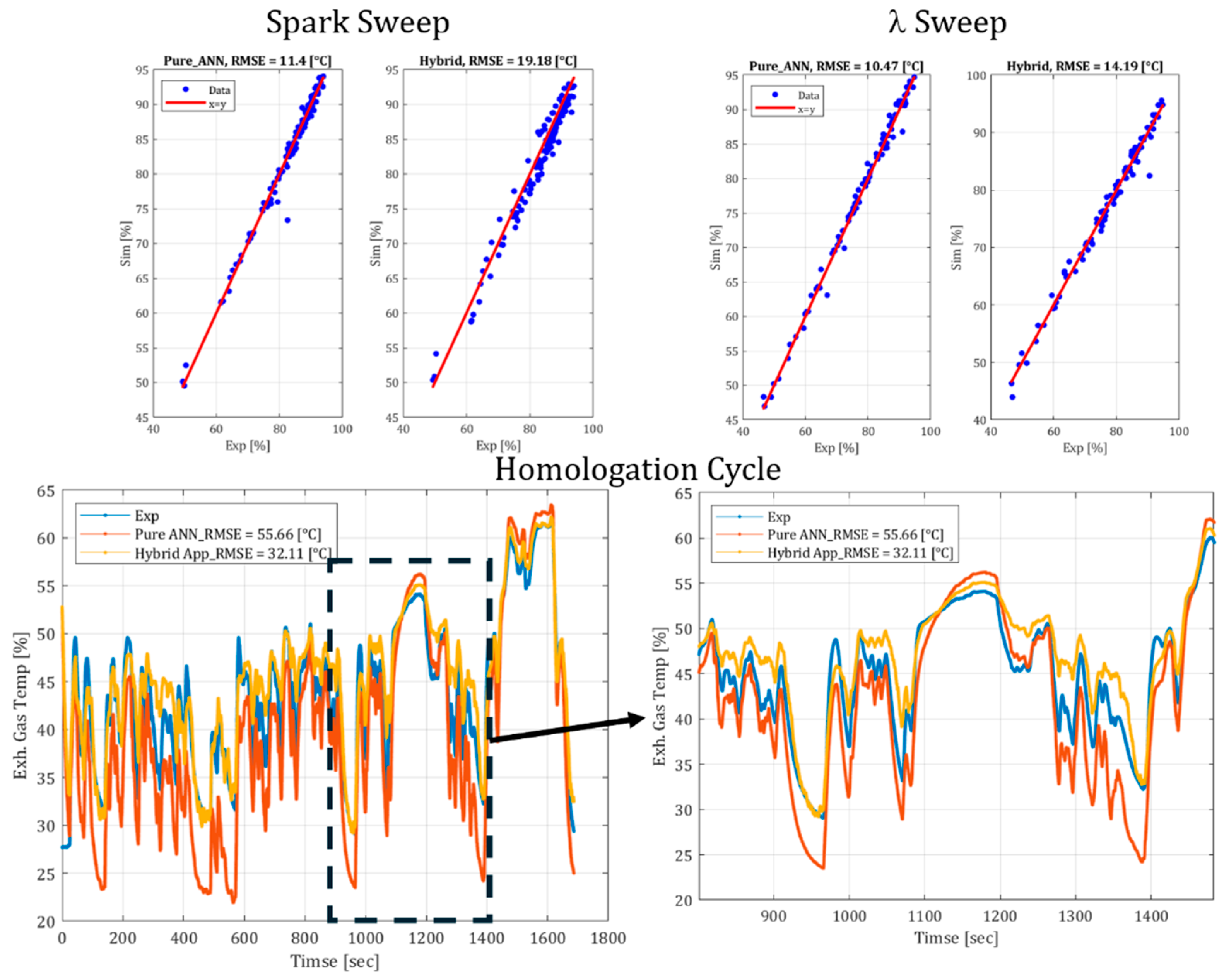 Energies 17 05398 g026