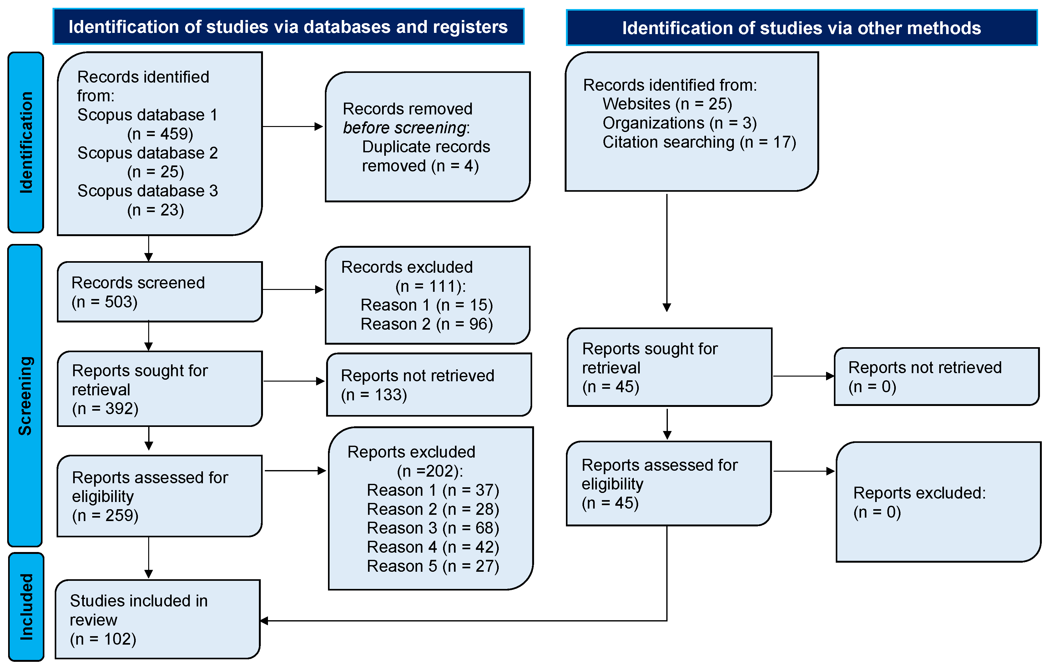 Energies 17 05399 g001