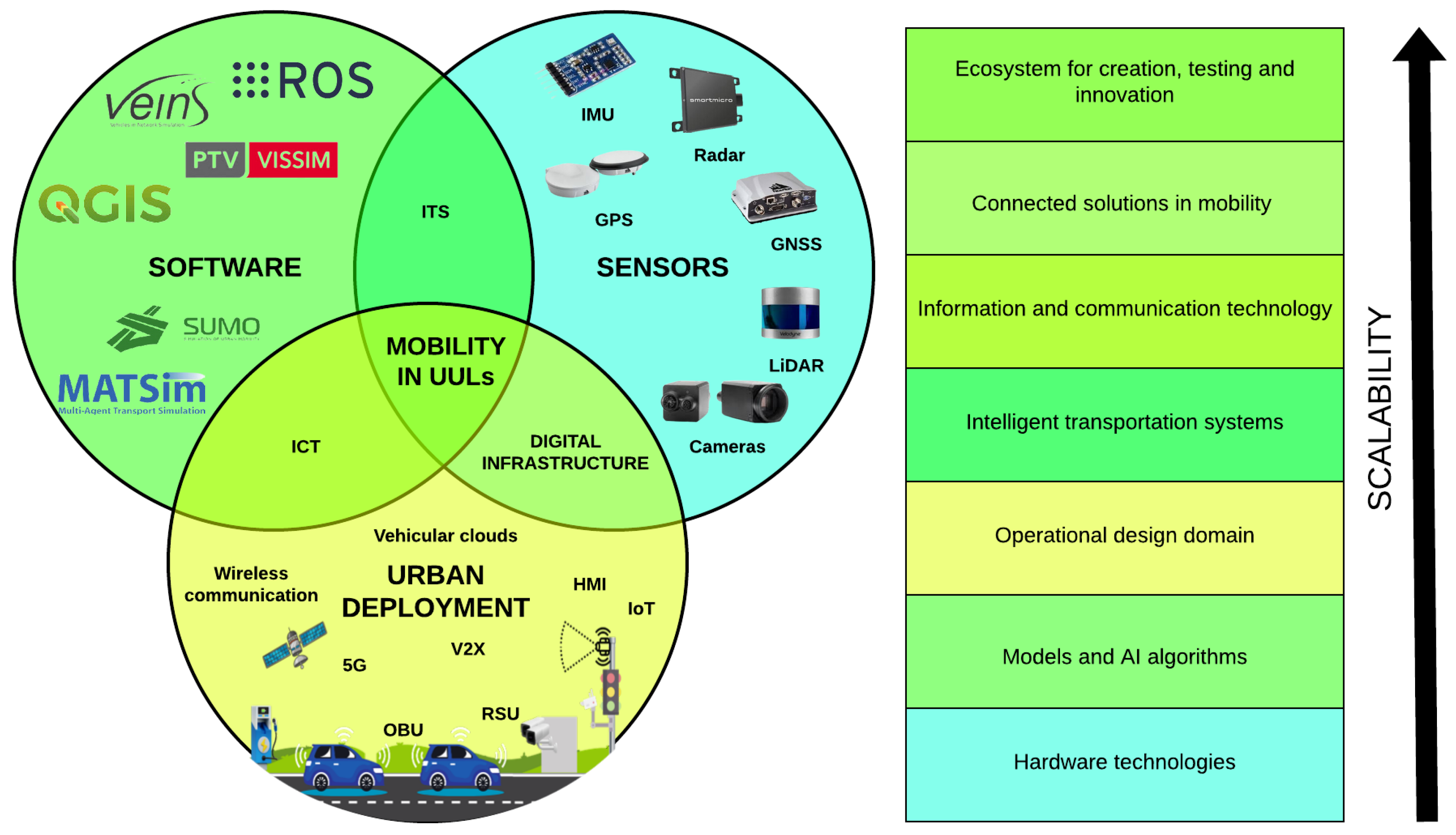 Energies 17 05399 g004