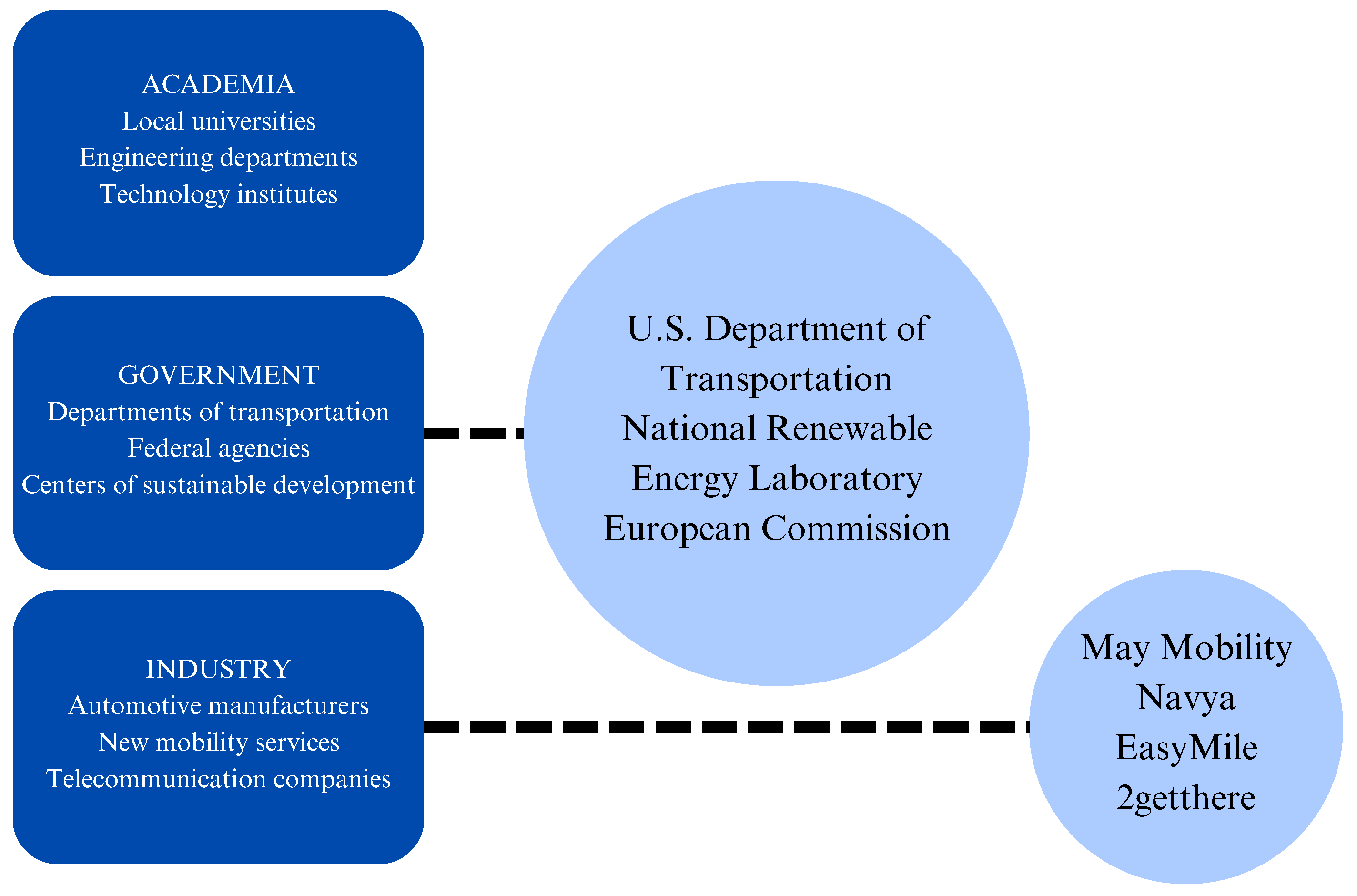 Energies 17 05399 g005